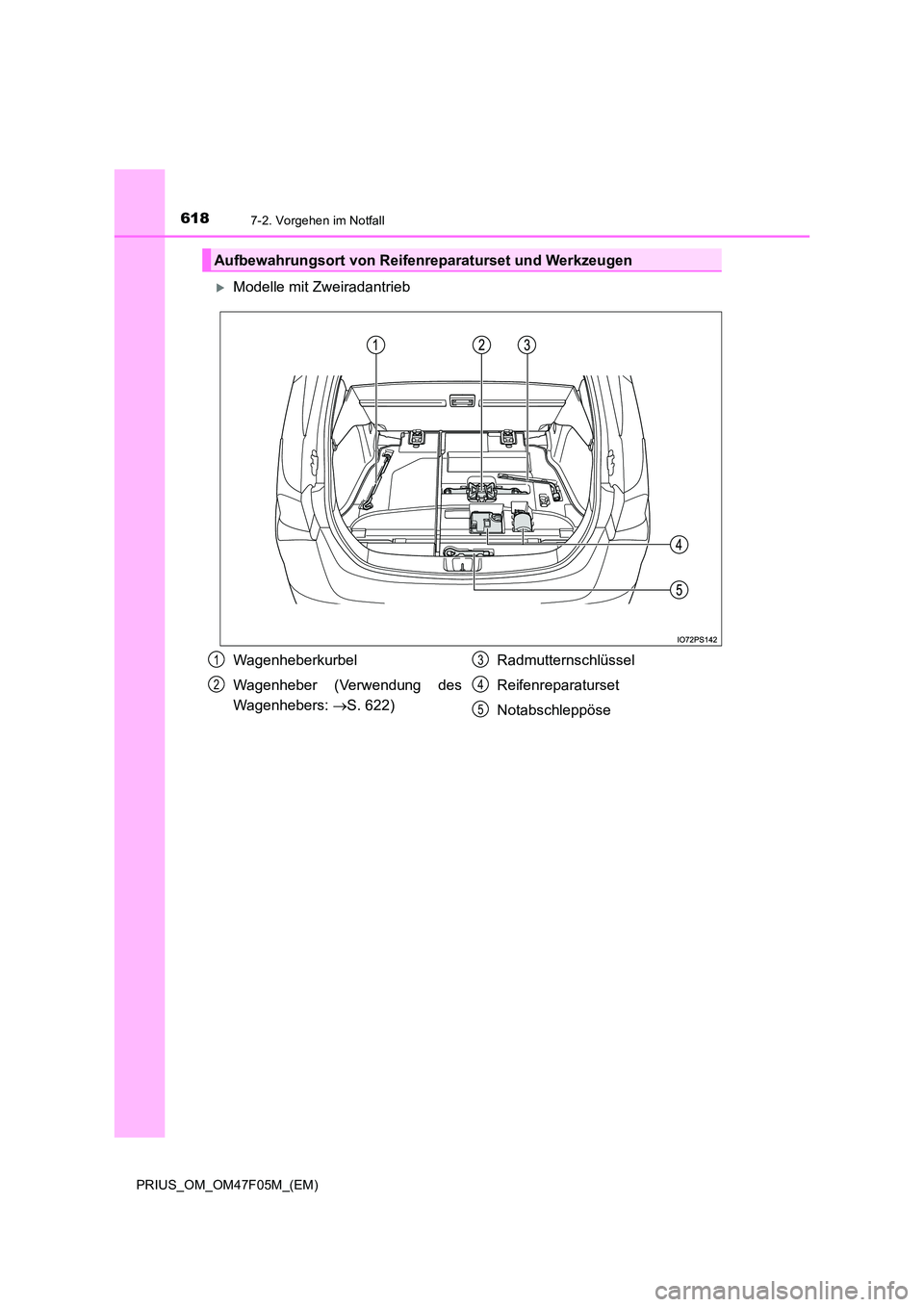 TOYOTA PRIUS 2022  Betriebsanleitungen (in German) 6187-2. Vorgehen im Notfall
PRIUS_OM_OM47F05M_(EM)
Modelle mit Zweiradantrieb
Aufbewahrungsort von Reifenreparaturset und Werkzeugen
Wagenheberkurbel 
Wagenheber (Verwendung des 
Wagenhebers:  S