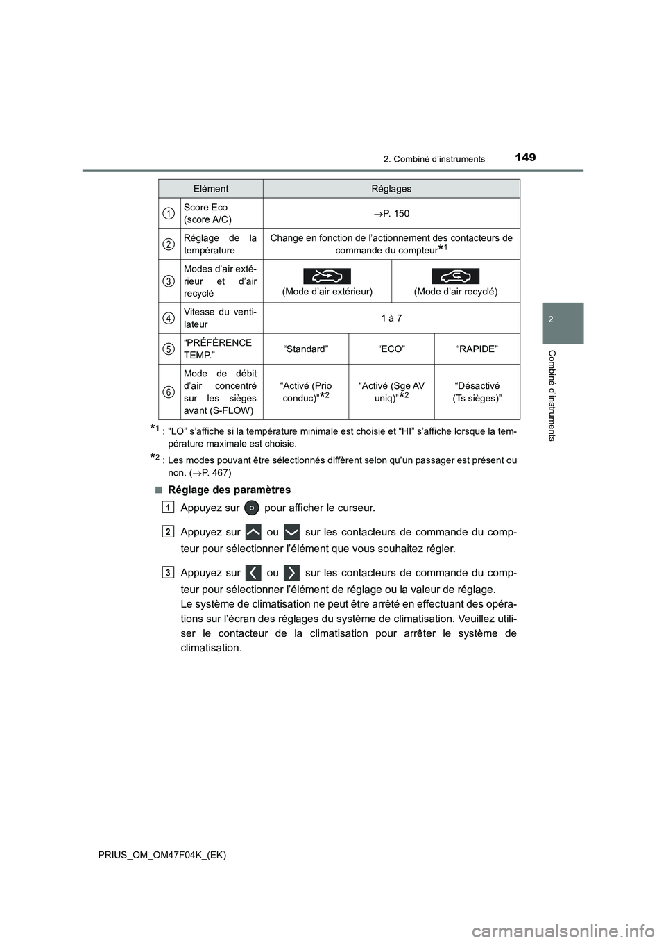 TOYOTA PRIUS 2022  Manuel du propriétaire (in French) 1492. Combiné d’instruments
2
Combiné d’instruments
PRIUS_OM_OM47F04K_(EK)
*1 : “LO” s’affiche si la température minimale est choisie et “HI” s’affiche lorsque la tem-
pérature max