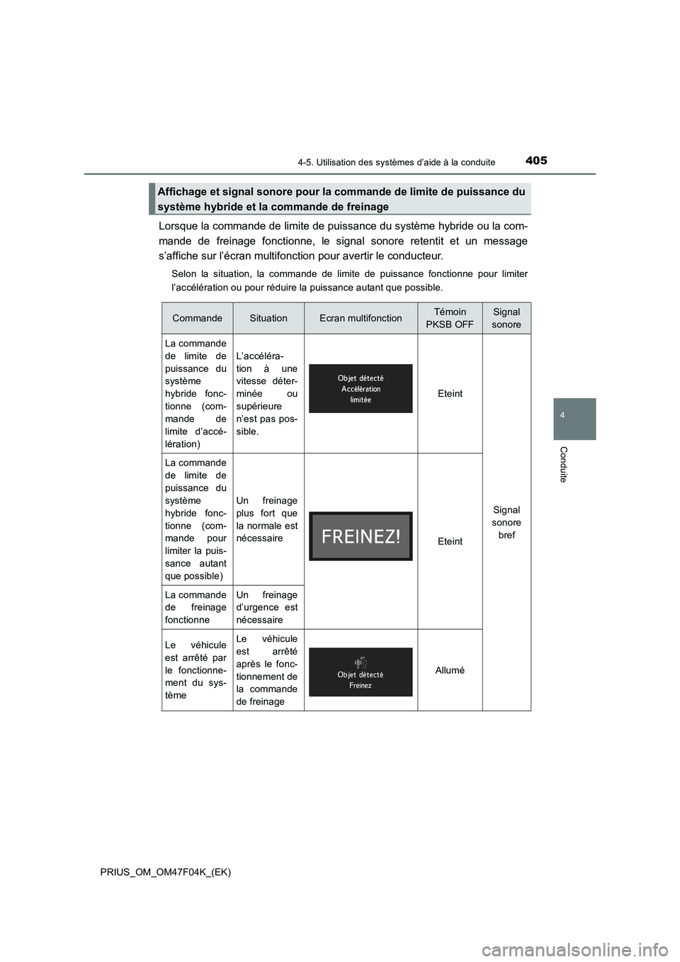 TOYOTA PRIUS 2022  Manuel du propriétaire (in French) 4054-5. Utilisation des systèmes d’aide à la conduite
4
Conduite
PRIUS_OM_OM47F04K_(EK)
Lorsque la commande de limite de puissance du système hybride ou la com-
mande de freinage fonctionne, le s