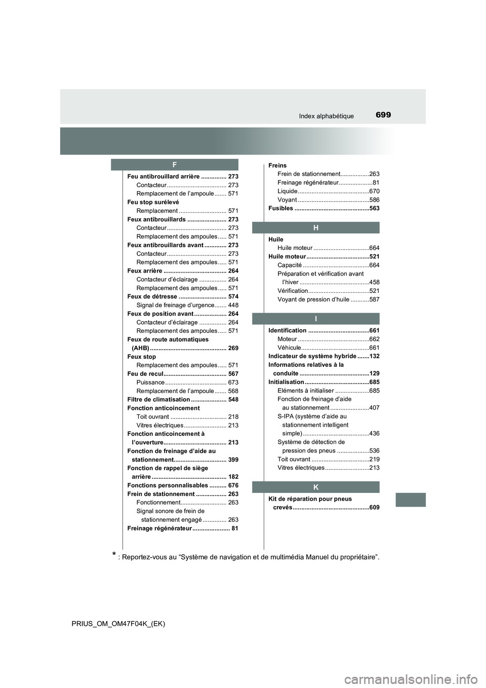 TOYOTA PRIUS 2022  Manuel du propriétaire (in French) 699Index alphabétique
PRIUS_OM_OM47F04K_(EK)
Feu antibrouillard arrière ............... 273
Contacteur ................................... 273
Remplacement de l’ampoule ....... 571
Feu stop surél