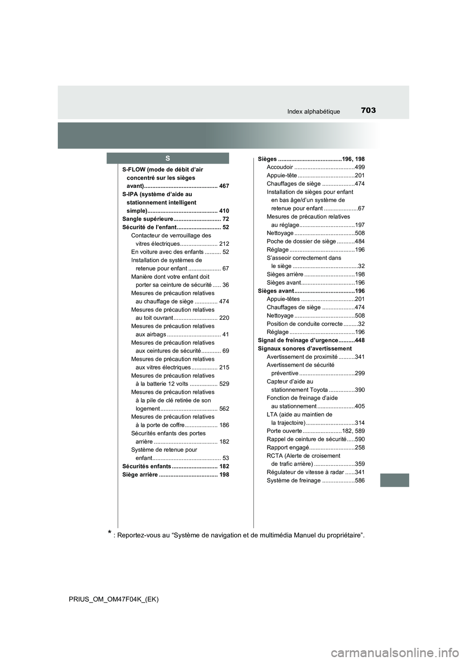 TOYOTA PRIUS 2022  Manuel du propriétaire (in French) 703Index alphabétique
PRIUS_OM_OM47F04K_(EK)
S-FLOW (mode de débit d’air 
concentré sur les sièges 
avant)............................................. 467
S-IPA (système d’aide au 
stationne