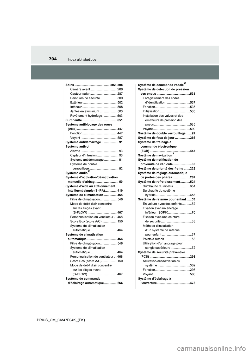 TOYOTA PRIUS 2022  Manuel du propriétaire (in French) 704Index alphabétique
PRIUS_OM_OM47F04K_(EK)
Soins ........................................ 502, 508
Caméra avant .............................. 288
Capteur radar .............................. 287
