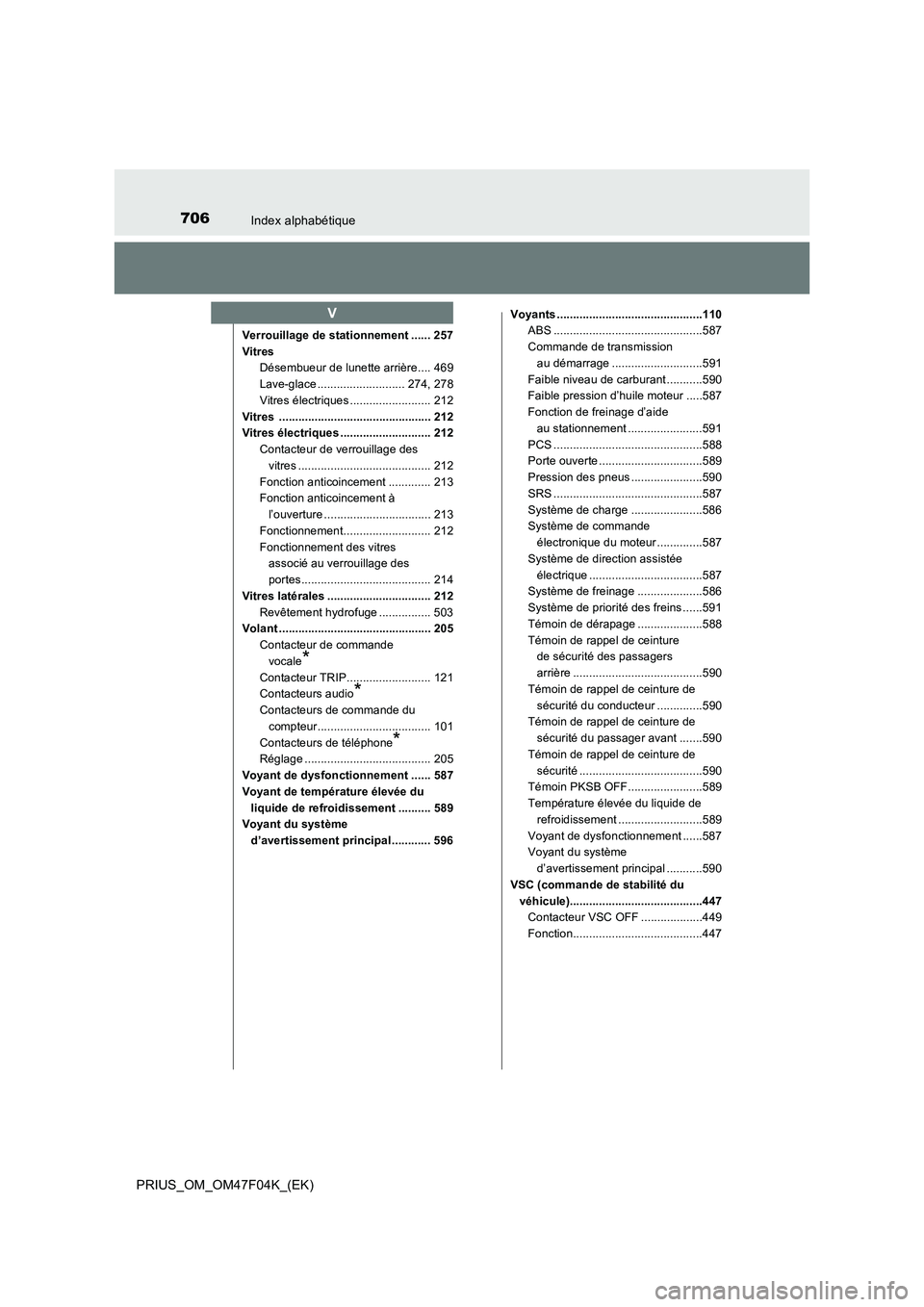 TOYOTA PRIUS 2022 Manuel du propriétaire (in French) 706Index alphabétique
PRIUS_OM_OM47F04K_(EK)
Verrouillage de stationnement ...... 257
Vitres
Désembueur de lunette arrière.... 469
Lave-glace ........................... 274, 278
Vitres électrique TOYOTA PRIUS 2022 Manuel du propriétaire (in French) 706Index alphabétique
PRIUS_OM_OM47F04K_(EK)
Verrouillage de stationnement ...... 257
Vitres
Désembueur de lunette arrière.... 469
Lave-glace ........................... 274, 278
Vitres électrique