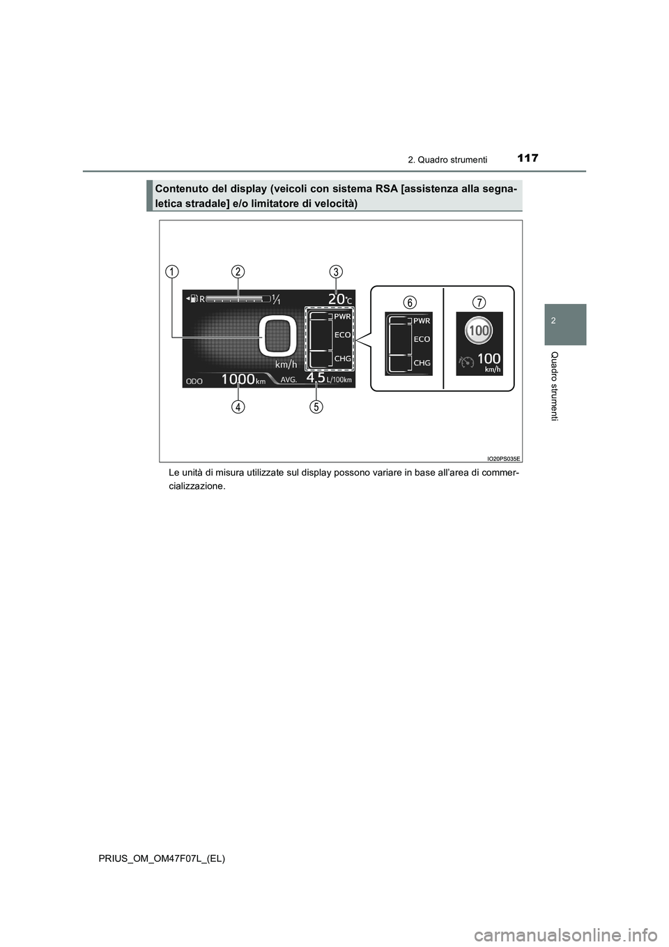 TOYOTA PRIUS 2022  Manuale duso (in Italian) 1172. Quadro strumenti
2
Quadro strumenti
PRIUS_OM_OM47F07L_(EL)Le unità di misura utilizzate sul display possono variare in base all’area di commer-
cializzazione.
Contenuto del display (veicoli c