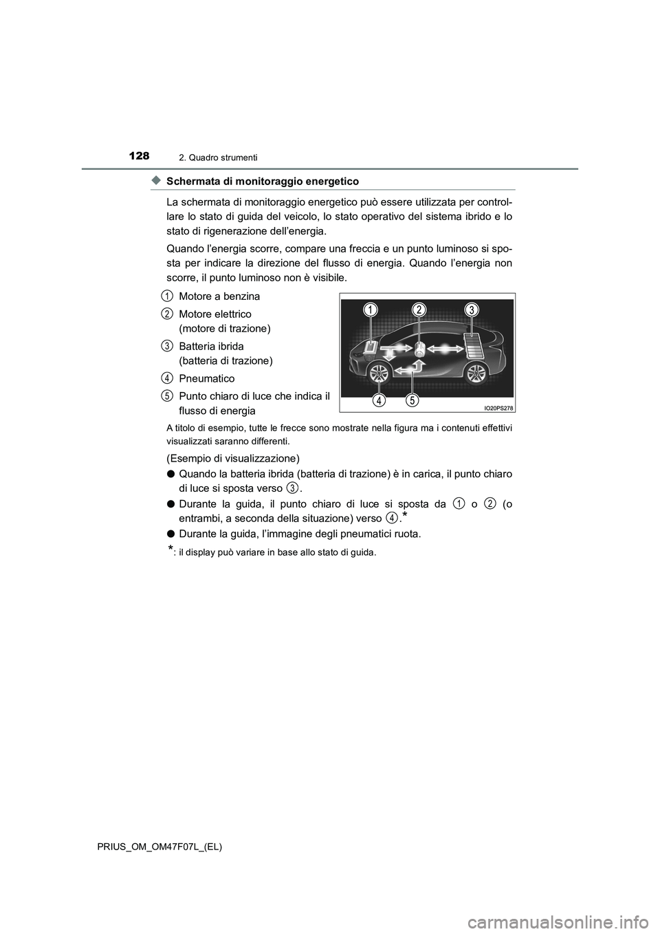 TOYOTA PRIUS 2022  Manuale duso (in Italian) 1282. Quadro strumenti
PRIUS_OM_OM47F07L_(EL)
�XSchermata di monitoraggio energetico
La schermata di monitoraggio energetico può essere utilizzata per control-
lare lo stato di guida del veicolo, lo 