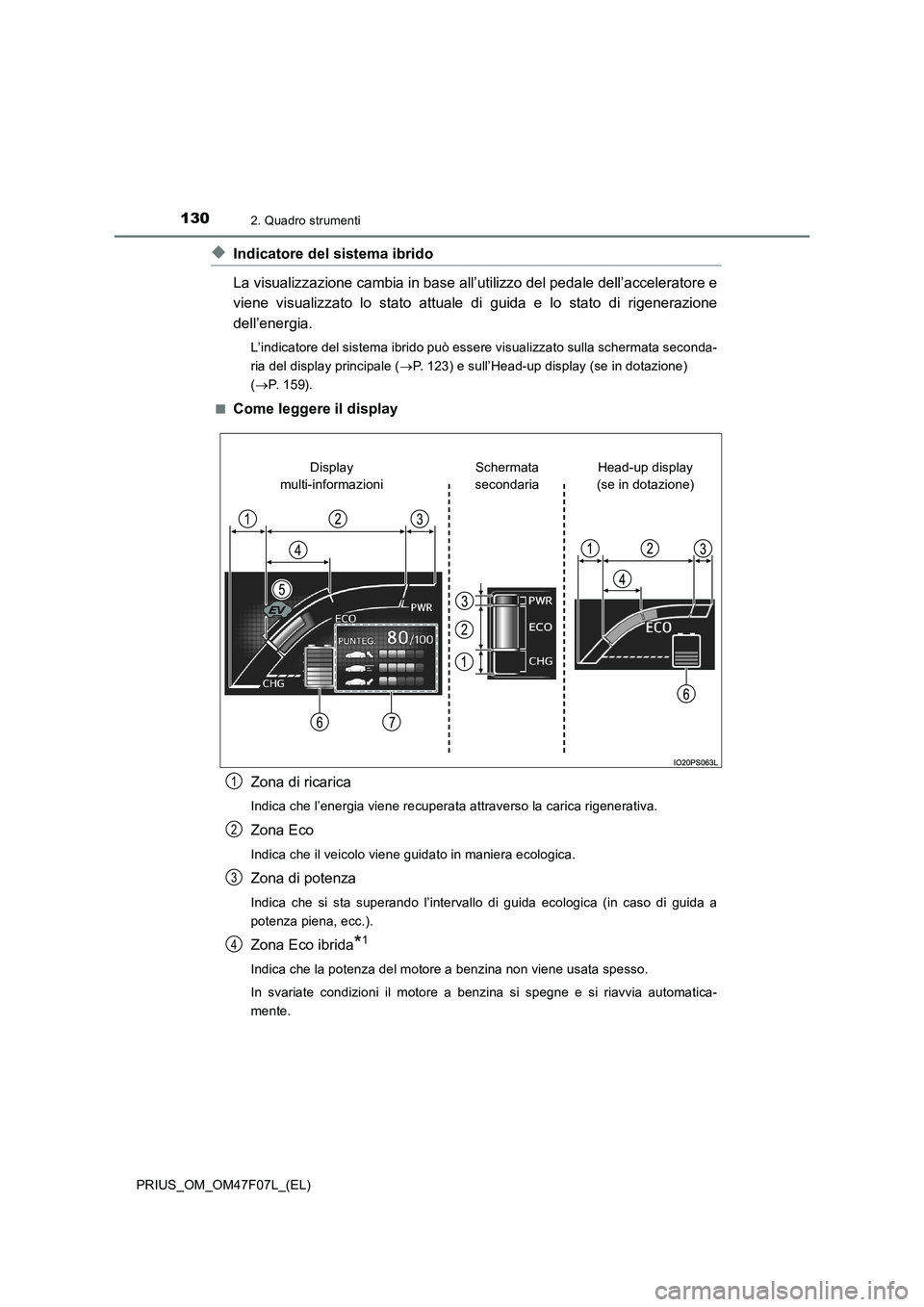 TOYOTA PRIUS 2022  Manuale duso (in Italian) 1302. Quadro strumenti
PRIUS_OM_OM47F07L_(EL)
�XIndicatore del sistema ibrido
La visualizzazione cambia in base all’utilizzo del pedale dell’acceleratore e
viene visualizzato lo stato attuale di g