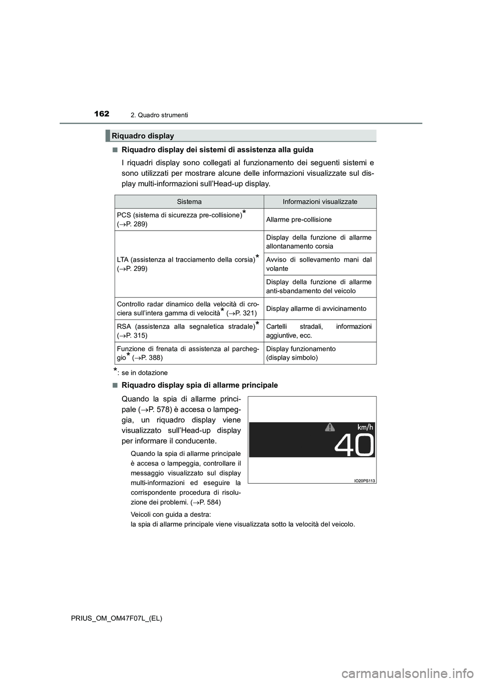 TOYOTA PRIUS 2022  Manuale duso (in Italian) 1622. Quadro strumenti
PRIUS_OM_OM47F07L_(EL)�Q
Riquadro display dei sistemi di assistenza alla guida
I riquadri display sono collegati al funzionamento dei seguenti sistemi e
sono utilizzati per most