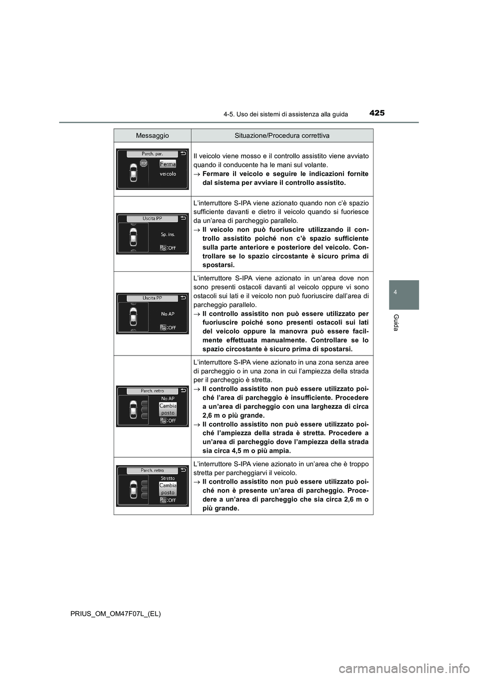 TOYOTA PRIUS 2022  Manuale duso (in Italian) 4254-5. Uso dei sistemi di assistenza alla guida
4
Guida
PRIUS_OM_OM47F07L_(EL)
Il veicolo viene mosso e il controllo assistito viene avviato
quando il conducente ha le mani sul volante.
Fermare il