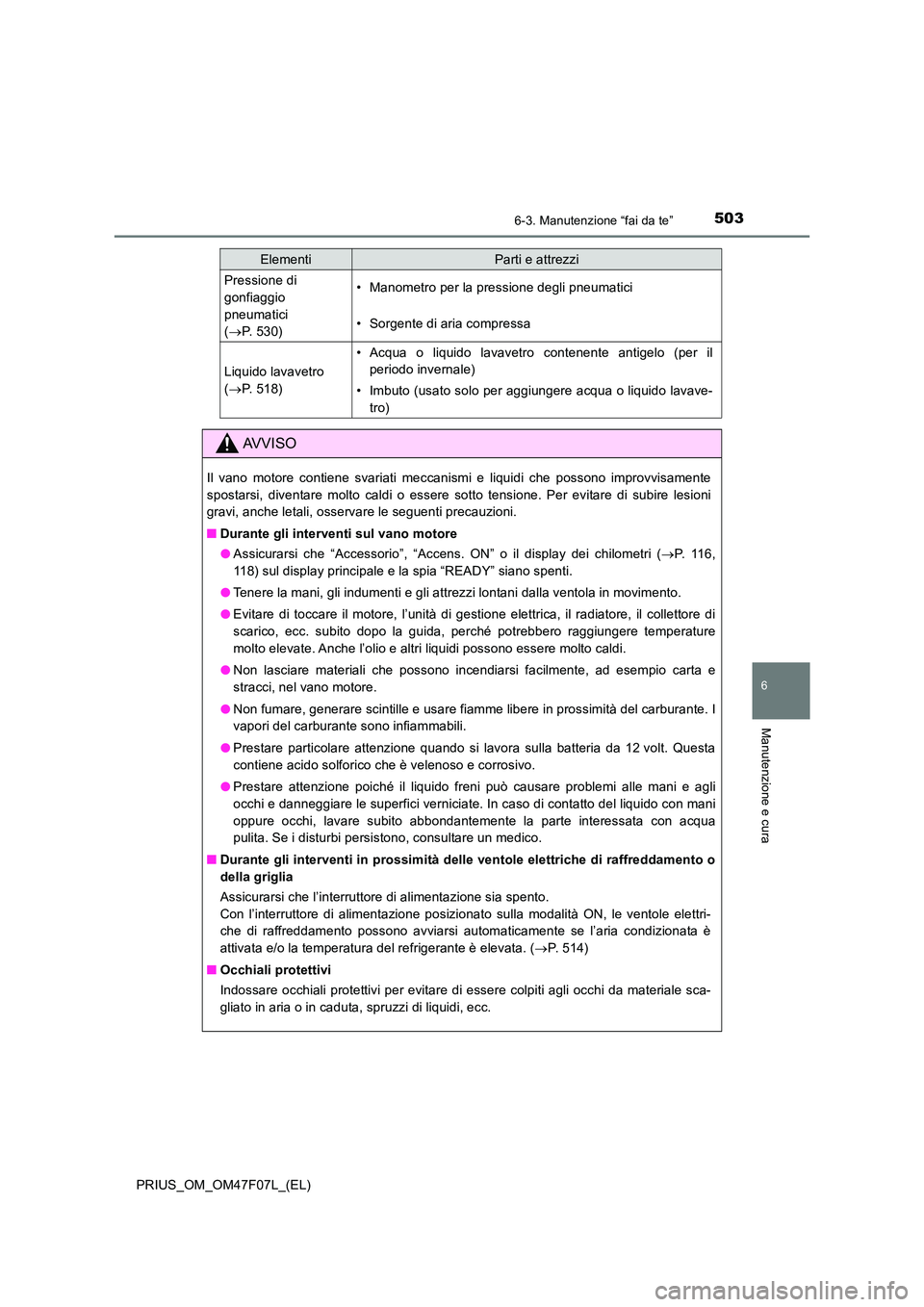 TOYOTA PRIUS 2022  Manuale duso (in Italian) 5036-3. Manutenzione “fai da te”
PRIUS_OM_OM47F07L_(EL)
6
Manutenzione e cura
Pressione di  
gonfiaggio 
pneumatici  
( P. 530)
• Manometro per la pressione degli pneumatici
• Sorgente di a