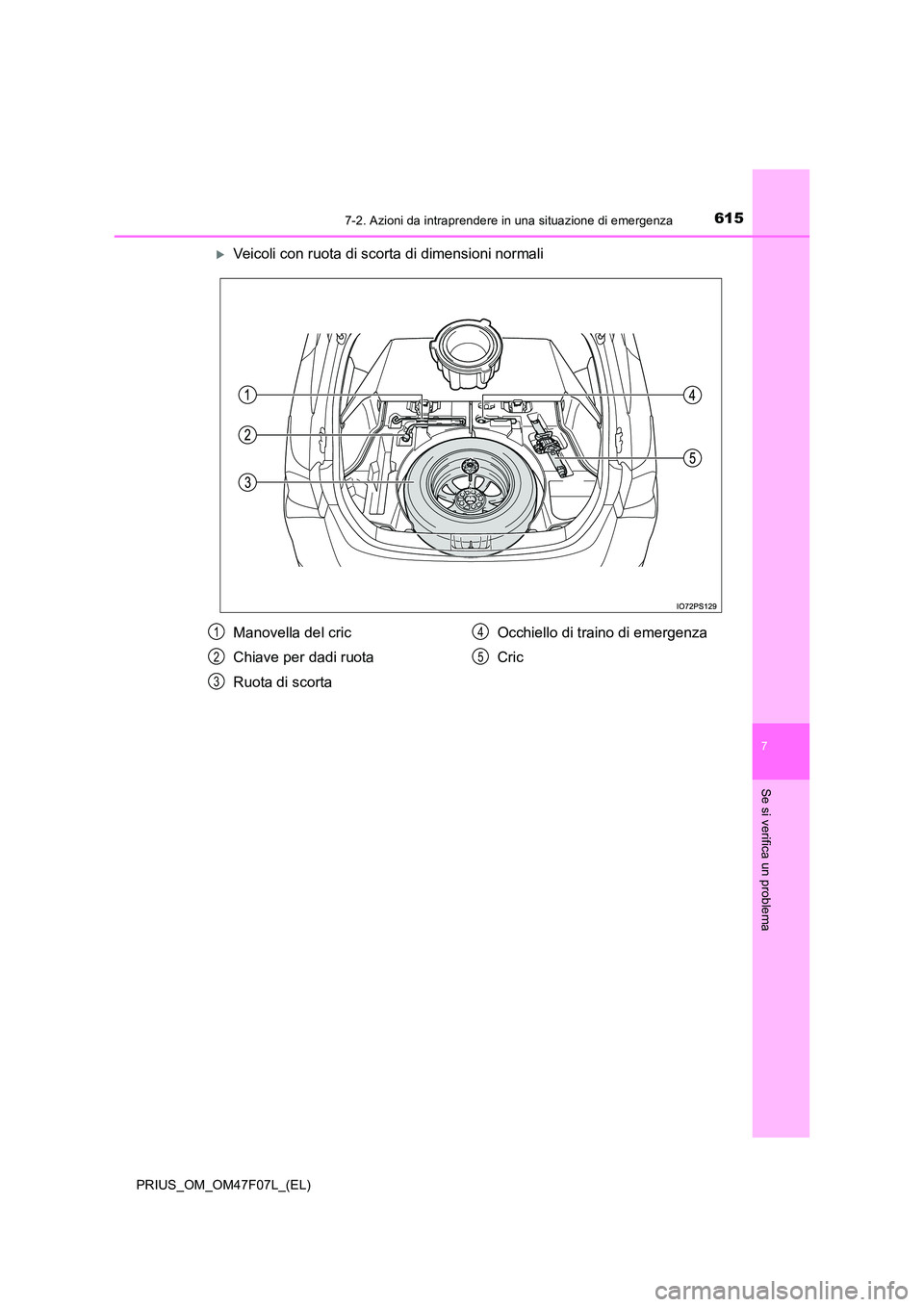 TOYOTA PRIUS 2022  Manuale duso (in Italian) 6157-2. Azioni da intraprendere in una situazione di emergenza
PRIUS_OM_OM47F07L_(EL)
7
Se si verifica un problema
Veicoli con ruota di scorta di dimensioni normali
Manovella del cric 
Chiave per d