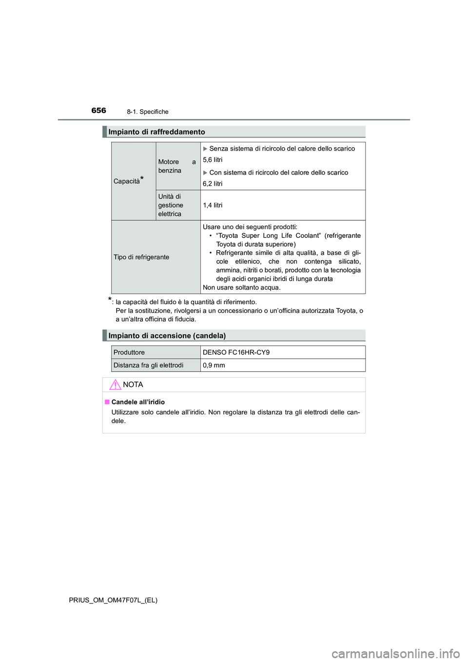 TOYOTA PRIUS 2022  Manuale duso (in Italian) 6568-1. Specifiche
PRIUS_OM_OM47F07L_(EL)
*: la capacità del fluido è la quantità di riferimento. 
Per la sostituzione, rivolgersi a un concessionario o un’officina autorizzata Toyota, o 
a un’