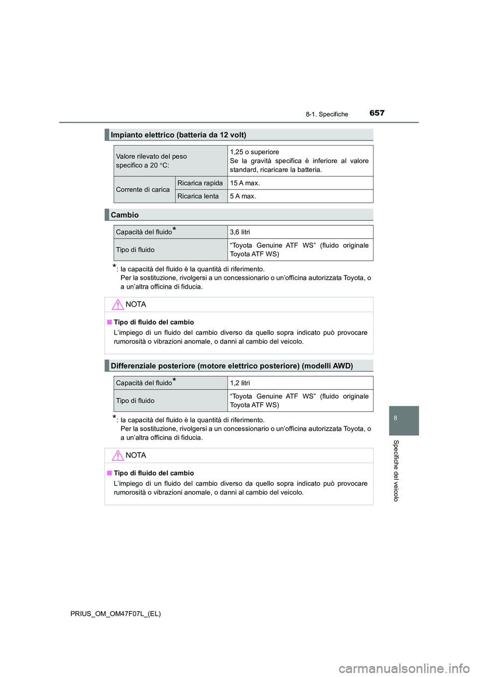 TOYOTA PRIUS 2022  Manuale duso (in Italian) 6578-1. Specifiche
PRIUS_OM_OM47F07L_(EL)
8
Specifiche del veicolo
*: la capacità del fluido è la quantità di riferimento. 
Per la sostituzione, rivolgersi a un concessionario o un’officina autor