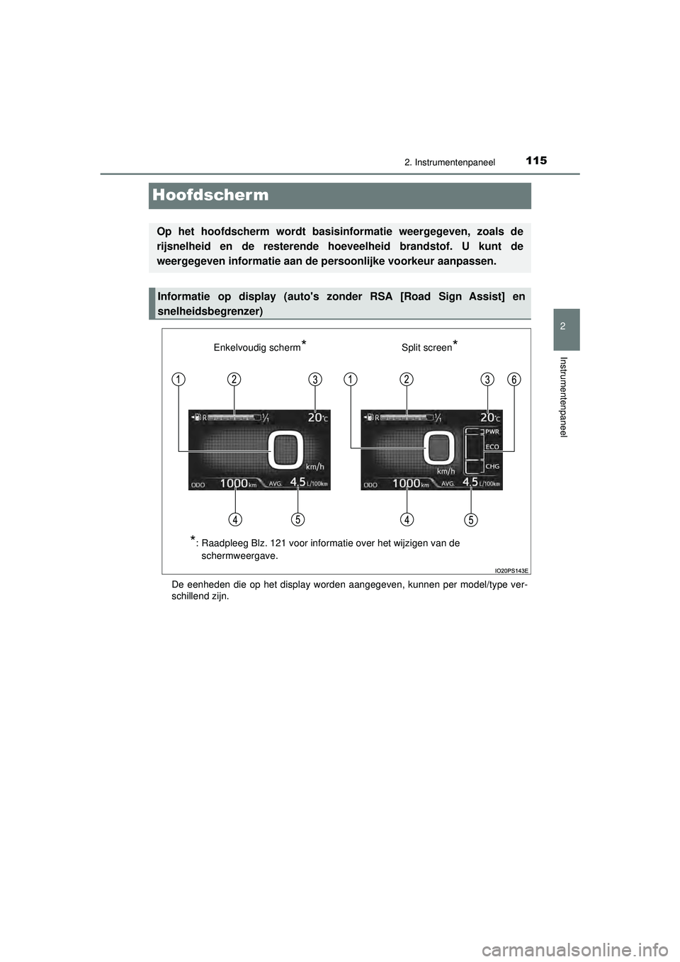 TOYOTA PRIUS 2022  Instructieboekje (in Dutch) 115
2
2. Instrumentenpaneel
Instrumentenpaneel
PRIUS_OM_OM47F03E_(EE)
Hoofdscherm
De eenheden die op het display worden aangegeven, kunnen per model/type ver-
schillend zijn.
Op het hoofdscherm wordt 