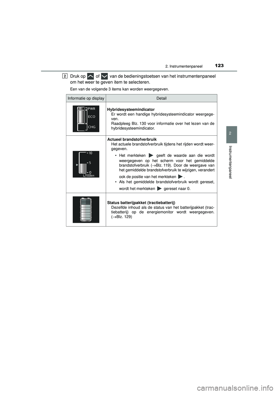 TOYOTA PRIUS 2022 Instructieboekje (in Dutch) 1232. Instrumentenpaneel
2
Instrumentenpaneel
PRIUS_OM_OM47F03E_(EE)
Druk op of van de bedieningstoetsen van het instrumentenpaneel
om het weer te geven item te selecteren.
Een van de volgende 3 i TOYOTA PRIUS 2022 Instructieboekje (in Dutch) 1232. Instrumentenpaneel
2
Instrumentenpaneel
PRIUS_OM_OM47F03E_(EE)
Druk op of van de bedieningstoetsen van het instrumentenpaneel
om het weer te geven item te selecteren.
Een van de volgende 3 i