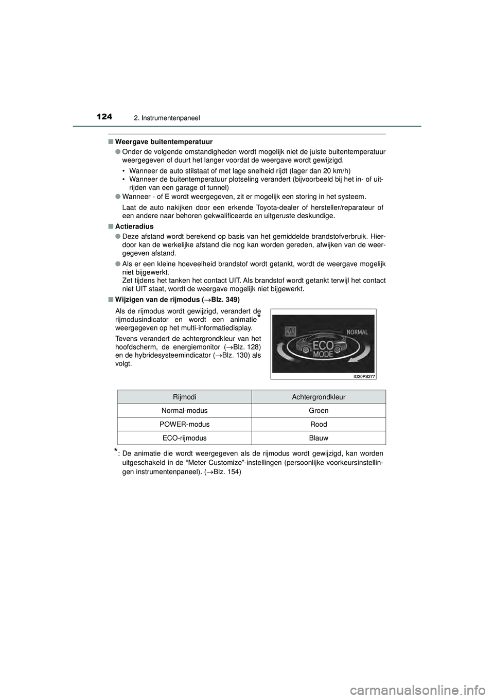 TOYOTA PRIUS 2022 Instructieboekje (in Dutch) 1242. Instrumentenpaneel
PRIUS_OM_OM47F03E_(EE)
■Weergave buitentemperatuur
●Onder de volgende omstandigheden wordt mogelijk niet de juiste buitentemperatuur
weergegeven of duurt het langer voorda TOYOTA PRIUS 2022 Instructieboekje (in Dutch) 1242. Instrumentenpaneel
PRIUS_OM_OM47F03E_(EE)
■Weergave buitentemperatuur
●Onder de volgende omstandigheden wordt mogelijk niet de juiste buitentemperatuur
weergegeven of duurt het langer voorda