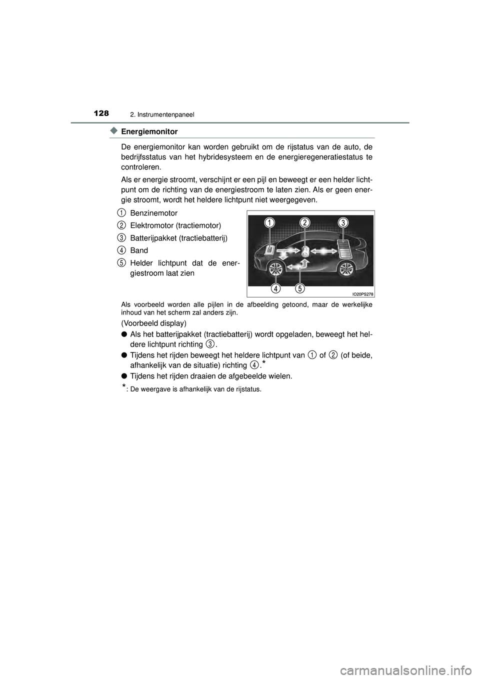 TOYOTA PRIUS 2022 Instructieboekje (in Dutch) 1282. Instrumentenpaneel
PRIUS_OM_OM47F03E_(EE)
◆Energiemonitor
De energiemonitor kan worden gebruikt om de rijstatus van de auto, de
bedrijfsstatus van het hybridesysteem en de energieregeneratiest TOYOTA PRIUS 2022 Instructieboekje (in Dutch) 1282. Instrumentenpaneel
PRIUS_OM_OM47F03E_(EE)
◆Energiemonitor
De energiemonitor kan worden gebruikt om de rijstatus van de auto, de
bedrijfsstatus van het hybridesysteem en de energieregeneratiest