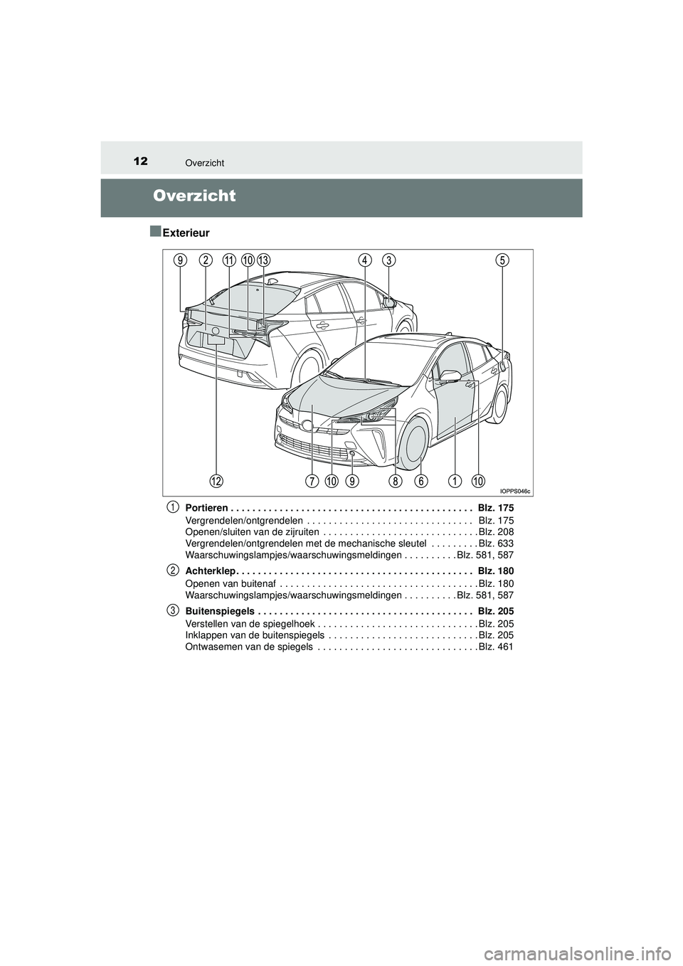 TOYOTA PRIUS 2022  Instructieboekje (in Dutch) 12Overzicht
PRIUS_OM_OM47F03E_(EE)
Overzicht
■
Exterieur
Portieren . . . . . . . . . . . . . . . . . . . . . . . . . . . . . . . . . . . . . . . . . . . . .  Blz. 175
Vergrendelen/ontgrendelen  . . 
