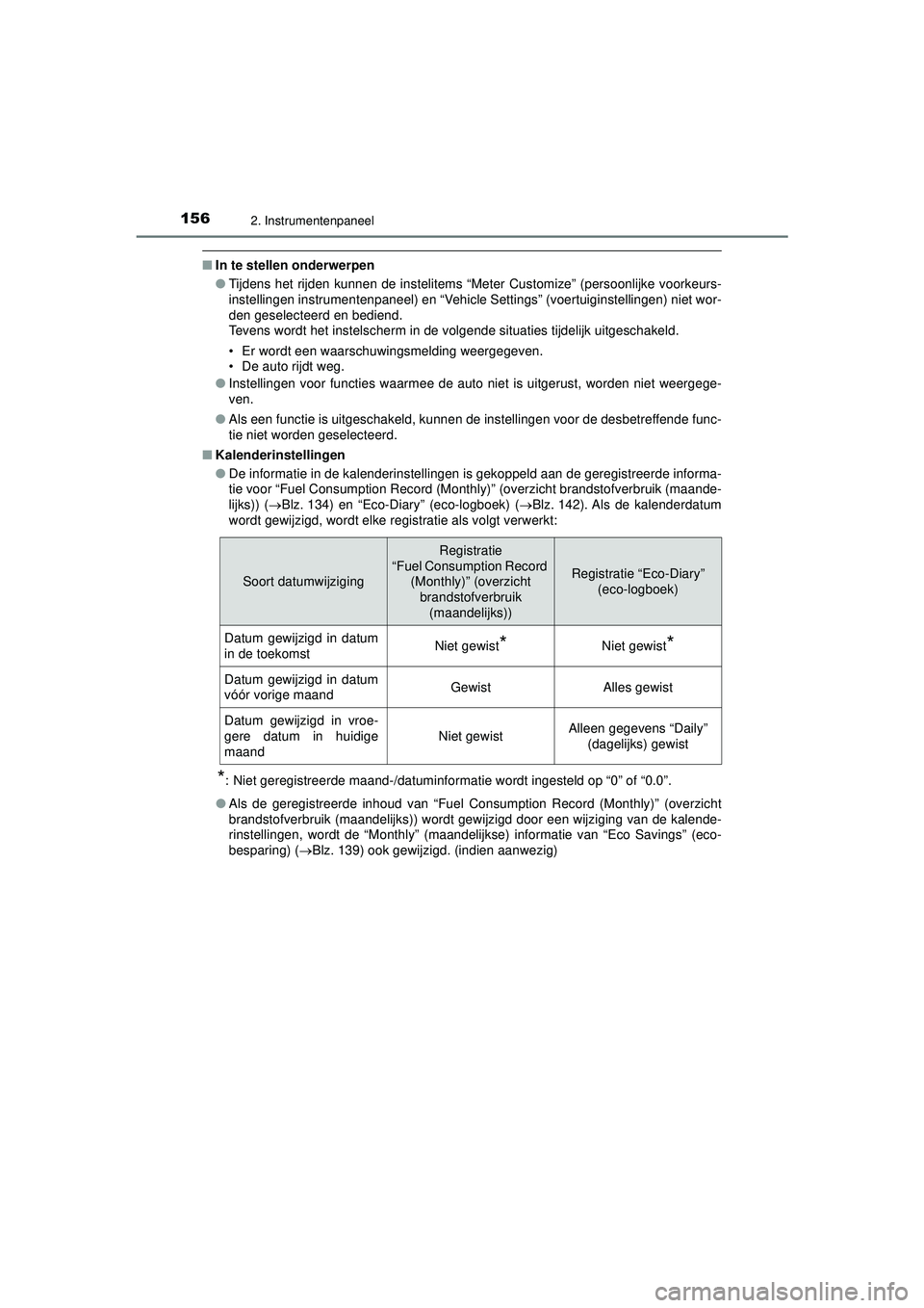 TOYOTA PRIUS 2022 Instructieboekje (in Dutch) 1562. Instrumentenpaneel
PRIUS_OM_OM47F03E_(EE)
■In te stellen onderwerpen
●Tijdens het rijden kunnen de instelitems “Meter Customize” (persoonlijke voorkeurs-
instellingen instrumentenpaneel) TOYOTA PRIUS 2022 Instructieboekje (in Dutch) 1562. Instrumentenpaneel
PRIUS_OM_OM47F03E_(EE)
■In te stellen onderwerpen
●Tijdens het rijden kunnen de instelitems “Meter Customize” (persoonlijke voorkeurs-
instellingen instrumentenpaneel)