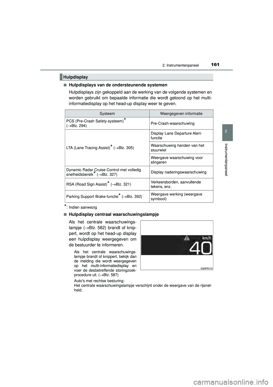 TOYOTA PRIUS 2022  Instructieboekje (in Dutch) 1612. Instrumentenpaneel
2
Instrumentenpaneel
PRIUS_OM_OM47F03E_(EE)■
Hulpdisplays van de ondersteunende systemen
Hulpdisplays zijn gekoppeld aan de werking van de volgende systemen en
worden gebrui
