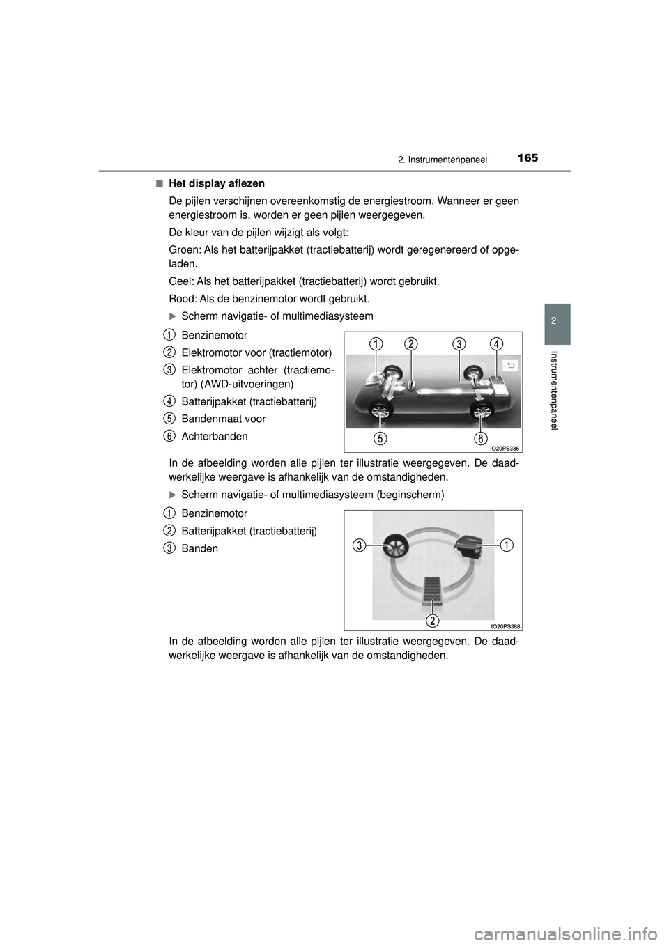 TOYOTA PRIUS 2022  Instructieboekje (in Dutch) 1652. Instrumentenpaneel
2
Instrumentenpaneel
PRIUS_OM_OM47F03E_(EE)■
Het display aflezen
De pijlen verschijnen overeenkomstig de energiestroom. Wanneer er geen
energiestroom is, worden er geen pijl