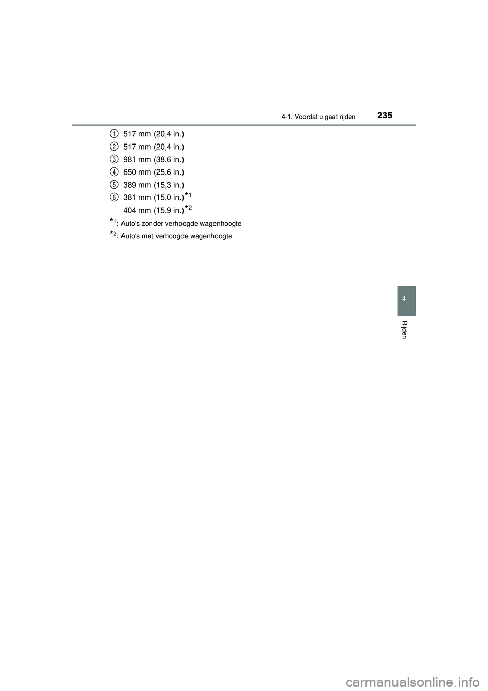 TOYOTA PRIUS 2022 Instructieboekje (in Dutch) 2354-1. Voordat u gaat rijden
4
Rijden
PRIUS_OM_OM47F03E_(EE)
517 mm (20,4 in.)
517 mm (20,4 in.)
981 mm (38,6 in.)
650 mm (25,6 in.)
389 mm (15,3 in.)
381 mm (15,0 in.)
*1
404 mm (15,9 in.)*2
*1: Aut TOYOTA PRIUS 2022 Instructieboekje (in Dutch) 2354-1. Voordat u gaat rijden
4
Rijden
PRIUS_OM_OM47F03E_(EE)
517 mm (20,4 in.)
517 mm (20,4 in.)
981 mm (38,6 in.)
650 mm (25,6 in.)
389 mm (15,3 in.)
381 mm (15,0 in.)
*1
404 mm (15,9 in.)*2
*1: Aut