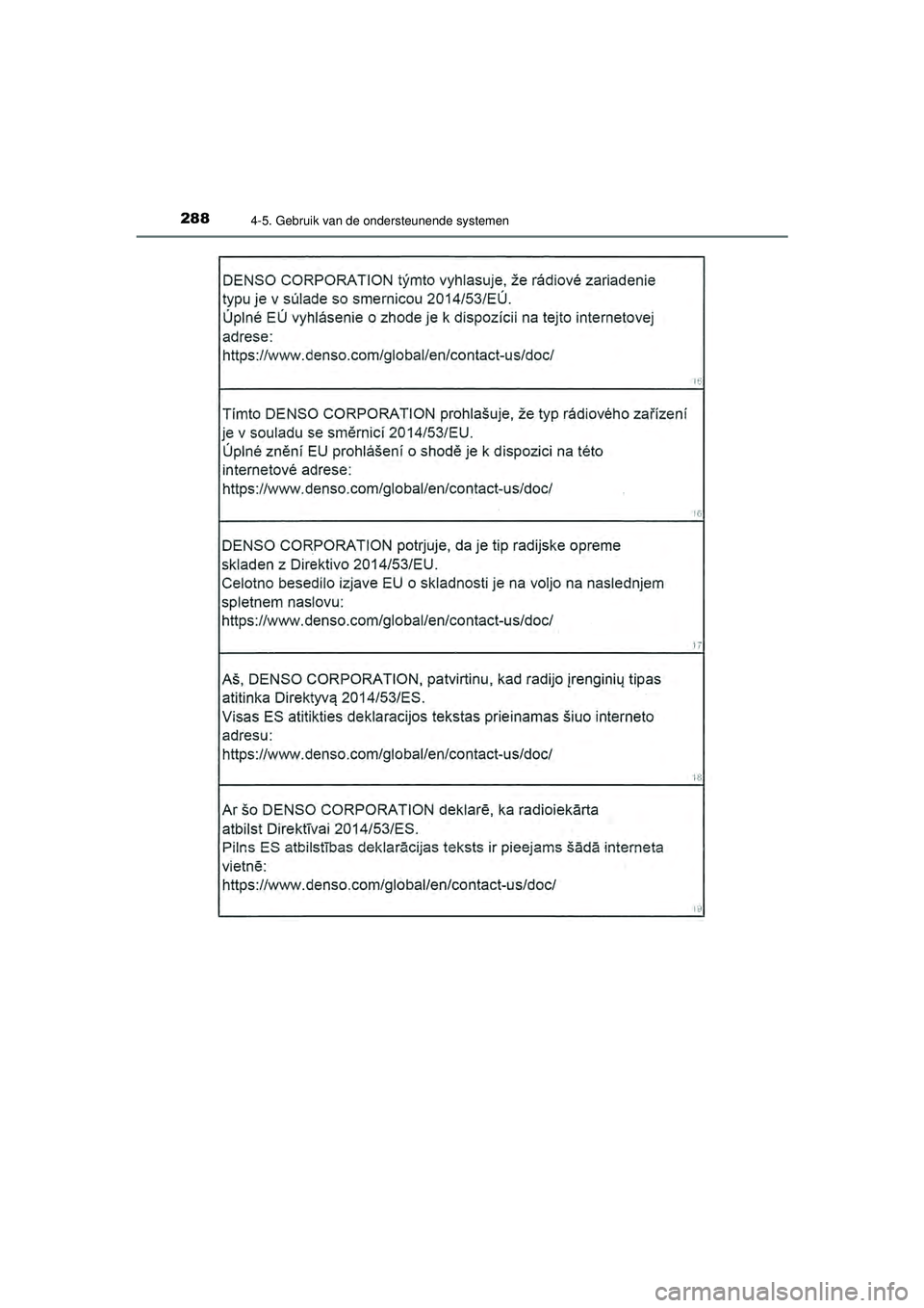 TOYOTA PRIUS 2022 Instructieboekje (in Dutch) 2884-5. Gebruik van de ondersteunende systemen
PRIUS_OM_OM47F03E_(EE)
PRIUS_OM_OM47F03E_(EE).book Page 288 Thursday, May 6, 2021 12:21 PM TOYOTA PRIUS 2022 Instructieboekje (in Dutch) 2884-5. Gebruik van de ondersteunende systemen
PRIUS_OM_OM47F03E_(EE)
PRIUS_OM_OM47F03E_(EE).book Page 288 Thursday, May 6, 2021 12:21 PM