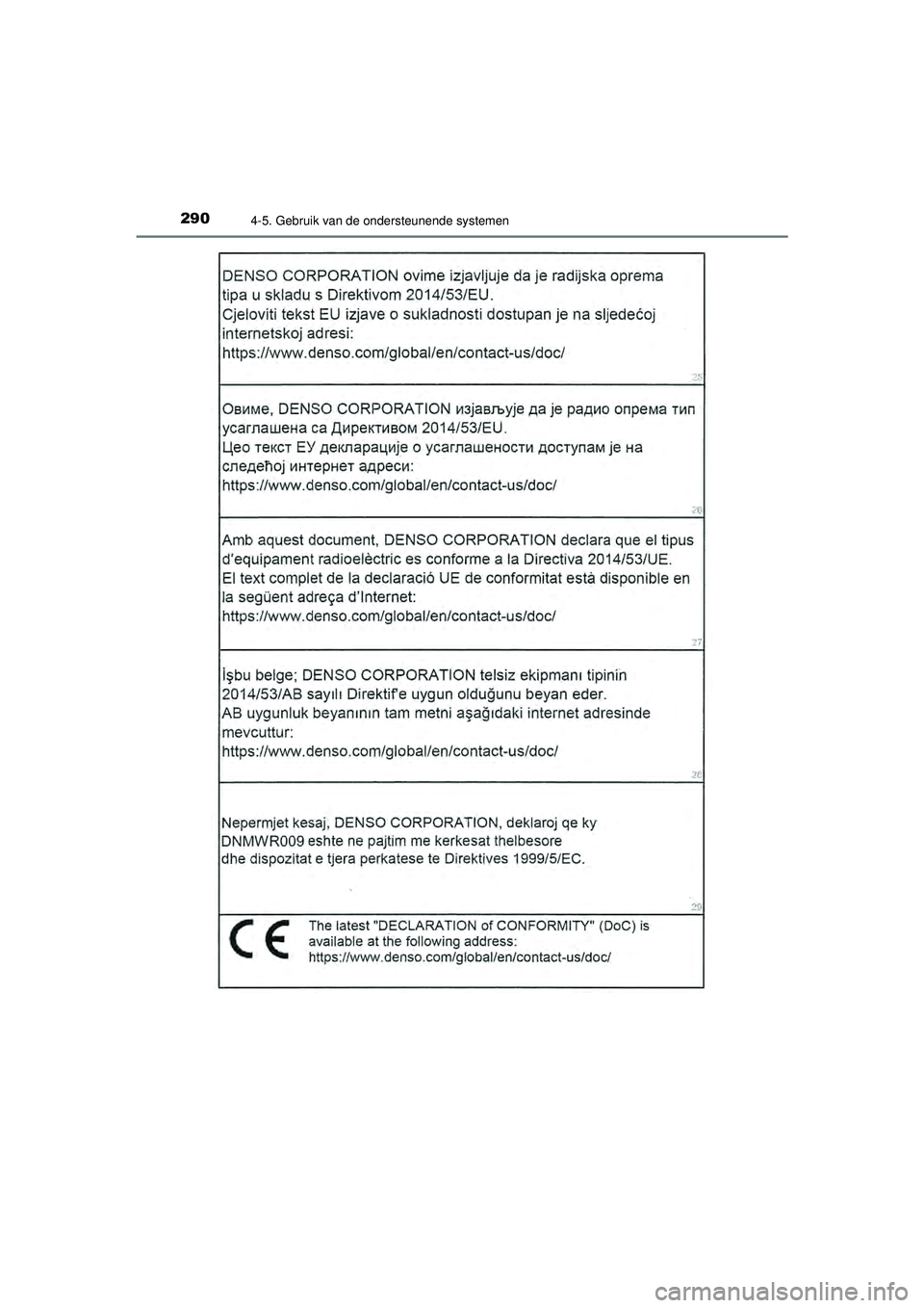 TOYOTA PRIUS 2022 Instructieboekje (in Dutch) 2904-5. Gebruik van de ondersteunende systemen
PRIUS_OM_OM47F03E_(EE)
PRIUS_OM_OM47F03E_(EE).book Page 290 Thursday, May 6, 2021 12:21 PM TOYOTA PRIUS 2022 Instructieboekje (in Dutch) 2904-5. Gebruik van de ondersteunende systemen
PRIUS_OM_OM47F03E_(EE)
PRIUS_OM_OM47F03E_(EE).book Page 290 Thursday, May 6, 2021 12:21 PM