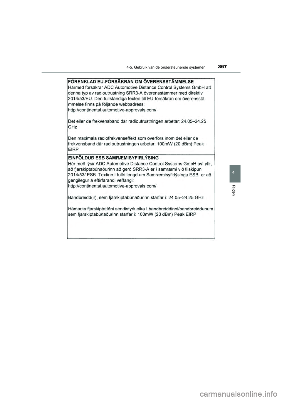 TOYOTA PRIUS 2022  Instructieboekje (in Dutch) 3674-5. Gebruik van de ondersteunende systemen
4
Rijden
PRIUS_OM_OM47F03E_(EE)
PRIUS_OM_OM47F03E_(EE).book  Page 367  Thursday, May 6, 2021  12:21 PM 