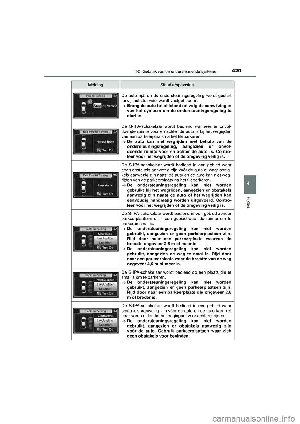 TOYOTA PRIUS 2022  Instructieboekje (in Dutch) 4294-5. Gebruik van de ondersteunende systemen
4
Rijden
PRIUS_OM_OM47F03E_(EE)
De auto rijdt en de ondersteuningsregeling wordt gestart
terwijl het stuurwiel wordt vastgehouden.
Breng de auto tot s