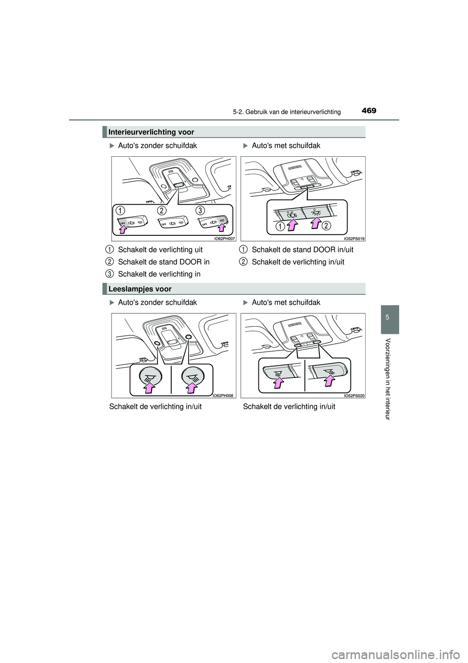 TOYOTA PRIUS 2022  Instructieboekje (in Dutch) 4695-2. Gebruik van de interieurverlichting
PRIUS_OM_OM47F03E_(EE)
5
Voorzieningen in het interieur
Interieurverlichting voor
Autos zonder schuifdakAutos met schuifdak
Schakelt de verlichting 