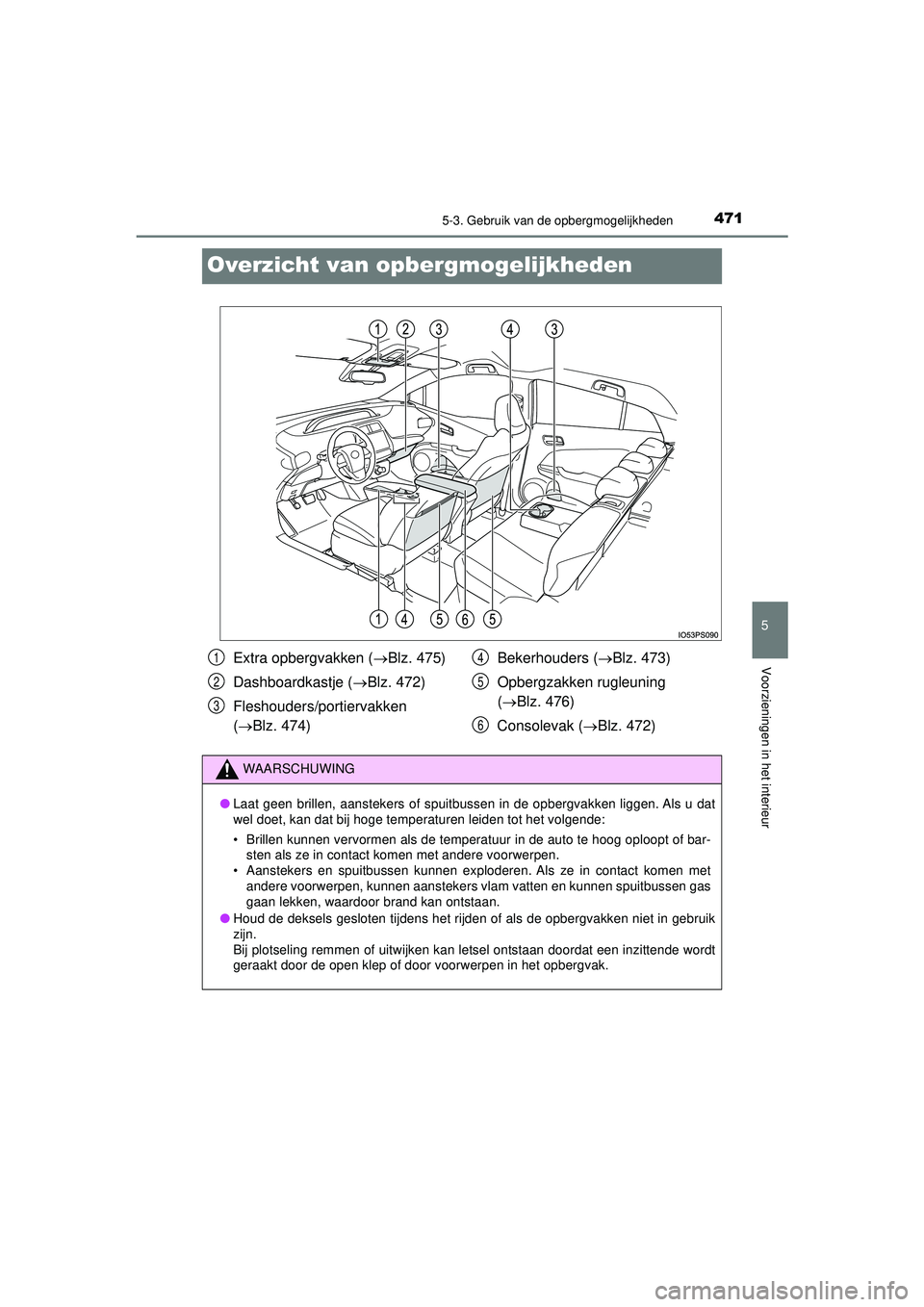 TOYOTA PRIUS 2022  Instructieboekje (in Dutch) 4715-3. Gebruik van de opbergmogelijkheden
PRIUS_OM_OM47F03E_(EE)
5
Voorzieningen in het interieur
Overzicht van opbergmogelijkheden
Extra opbergvakken (Blz. 475)
Dashboardkastje ( Blz. 472)
Fle