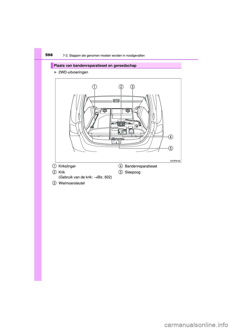 TOYOTA PRIUS 2022 Instructieboekje (in Dutch) 5987-2. Stappen die genomen moeten worden in noodgevallen
PRIUS_OM_OM47F03E_(EE)
2WD-uitvoeringen
Plaats van bandenreparatieset en gereedschap
Krikslinger
Krik
(Gebruik van de krik: Blz. 602)
W TOYOTA PRIUS 2022 Instructieboekje (in Dutch) 5987-2. Stappen die genomen moeten worden in noodgevallen
PRIUS_OM_OM47F03E_(EE)
2WD-uitvoeringen
Plaats van bandenreparatieset en gereedschap
Krikslinger
Krik
(Gebruik van de krik: Blz. 602)
W