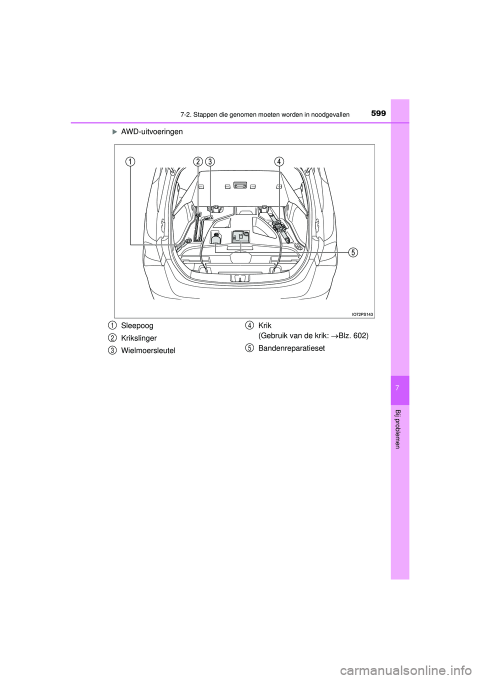 TOYOTA PRIUS 2022  Instructieboekje (in Dutch) 5997-2. Stappen die genomen moeten worden in noodgevallen
PRIUS_OM_OM47F03E_(EE)
7
Bij problemen
AWD-uitvoeringen
Sleepoog
Krikslinger
WielmoersleutelKrik 
(Gebruik van de krik: Blz. 602)
Banden