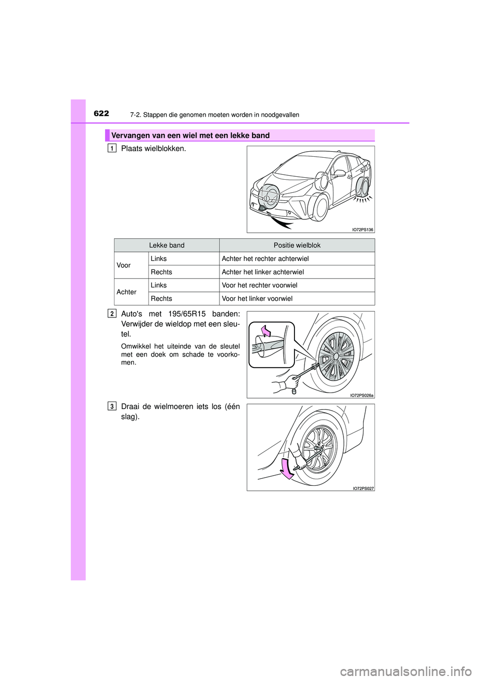 TOYOTA PRIUS 2022 Instructieboekje (in Dutch) 6227-2. Stappen die genomen moeten worden in noodgevallen
PRIUS_OM_OM47F03E_(EE)
Plaats wielblokken.
Autos met 195/65R15 banden:
Verwijder de wieldop met een sleu-
tel.
Omwikkel het uiteinde van de s TOYOTA PRIUS 2022 Instructieboekje (in Dutch) 6227-2. Stappen die genomen moeten worden in noodgevallen
PRIUS_OM_OM47F03E_(EE)
Plaats wielblokken.
Autos met 195/65R15 banden:
Verwijder de wieldop met een sleu-
tel.
Omwikkel het uiteinde van de s