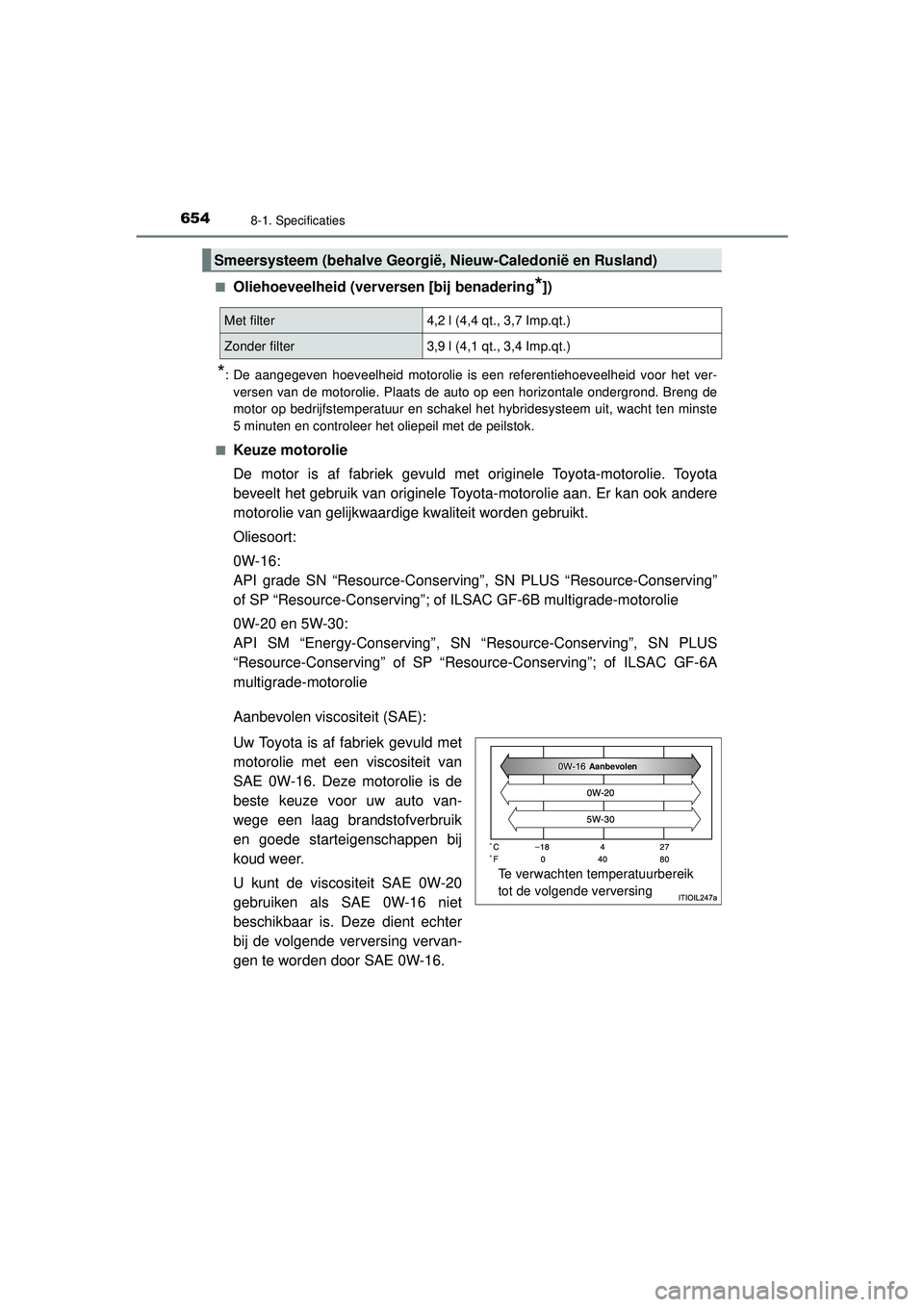 TOYOTA PRIUS 2022  Instructieboekje (in Dutch) 6548-1. Specificaties
PRIUS_OM_OM47F03E_(EE)■
Oliehoeveelheid (verversen [bij benadering*])
*: De aangegeven hoeveelheid motorolie is een referentiehoeveelheid voor het ver-
versen van de motorolie.