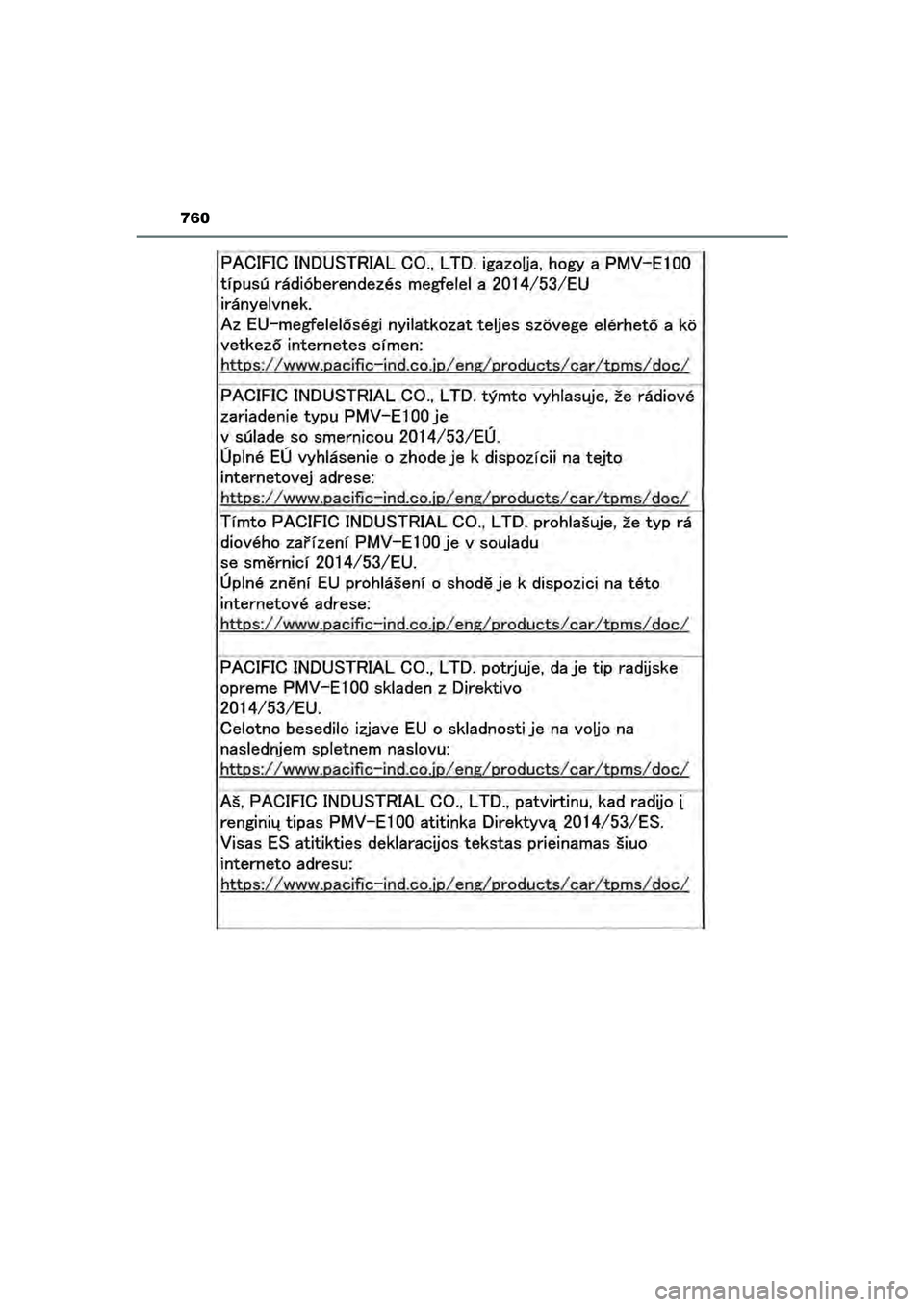 TOYOTA PRIUS 2022  Instructieboekje (in Dutch) 760
PRIUS_OM_OM47F03E_(EE)
PRIUS_OM_OM47F03E_(EE).book  Page 760  Thursday, May 6, 2021  12:21 PM 