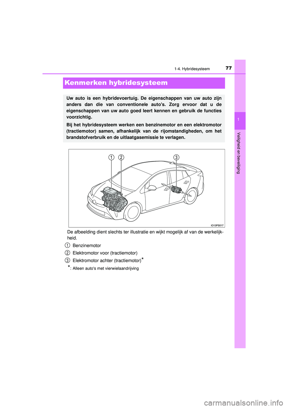 TOYOTA PRIUS 2022 Instructieboekje (in Dutch) 77
1
1-4. Hybridesysteem
PRIUS_OM_OM47F03E_(EE)
Veiligheid en beveiliging
Kenmerken hybridesysteem
De afbeelding dient slechts ter illustratie en wijkt mogelijk af van de werkelijk-
heid.Benzinemotor
TOYOTA PRIUS 2022 Instructieboekje (in Dutch) 77
1
1-4. Hybridesysteem
PRIUS_OM_OM47F03E_(EE)
Veiligheid en beveiliging
Kenmerken hybridesysteem
De afbeelding dient slechts ter illustratie en wijkt mogelijk af van de werkelijk-
heid.Benzinemotor