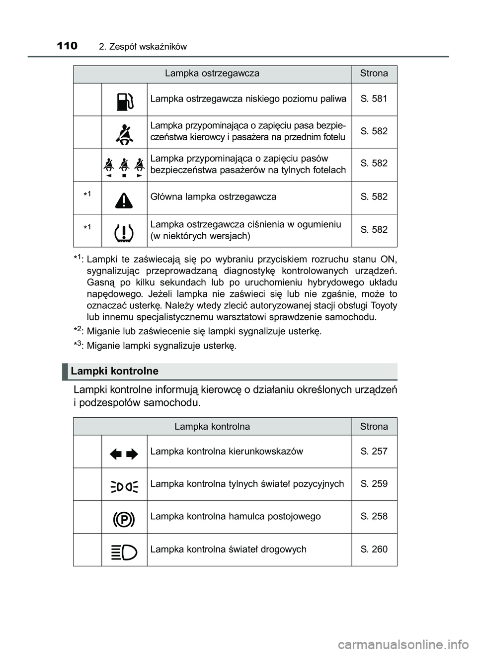 TOYOTA PRIUS 2022  Instrukcja obsługi (in Polish) *1: Lampki  te  zaÊwiecajà  si´  po  wybraniu  przyciskiem  rozruchu  stanu  ON,
sygnalizujàc  przeprowadzanà  diagnostyk´  kontrolowanych  urzàdzeƒ.
Gasnà  po  kilku  sekundach  lub  po  uru