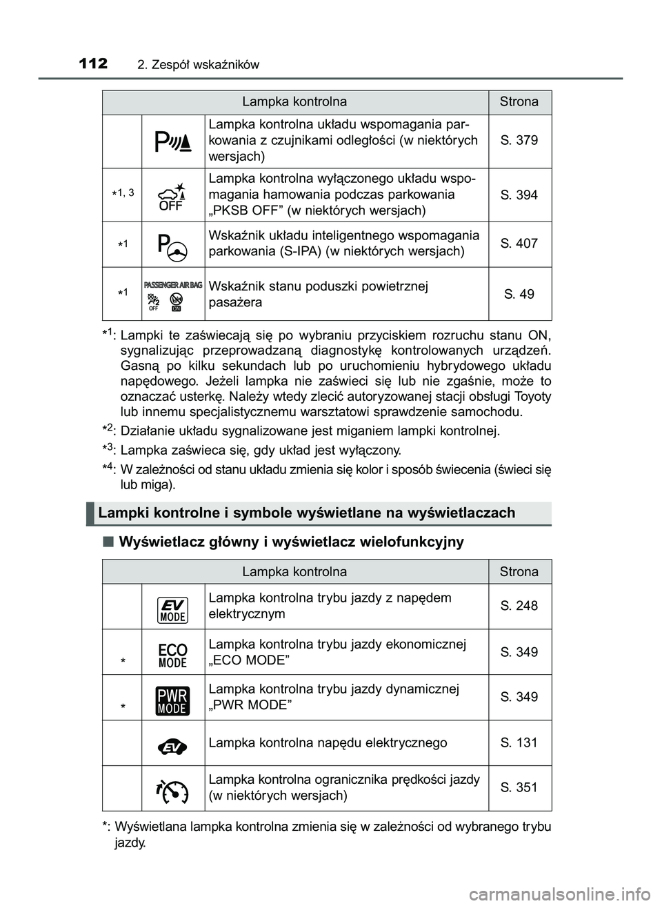 TOYOTA PRIUS 2022  Instrukcja obsługi (in Polish) *1: Lampki  te  zaÊwiecajà  si´  po  wybraniu  przyciskiem  rozruchu  stanu  ON,
sygnalizujàc  przeprowadzanà  diagnostyk´  kontrolowanych  urzàdzeƒ.
Gasnà  po  kilku  sekundach  lub  po  uru