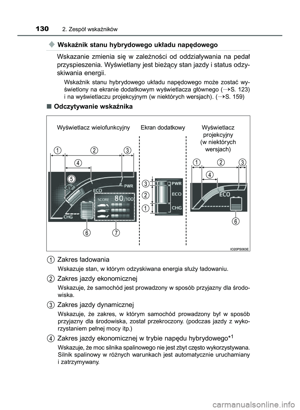 TOYOTA PRIUS 2022  Instrukcja obsługi (in Polish) Wskaênik stanu hybrydowego uk∏adu nap´dowego
Wskazanie  zmienia  si´  w zale˝noÊci  od  oddzia∏ywania  na  peda∏
przyspieszenia. WyÊwietlany jest bie˝àcy stan jazdy i status odzy-
skiwa