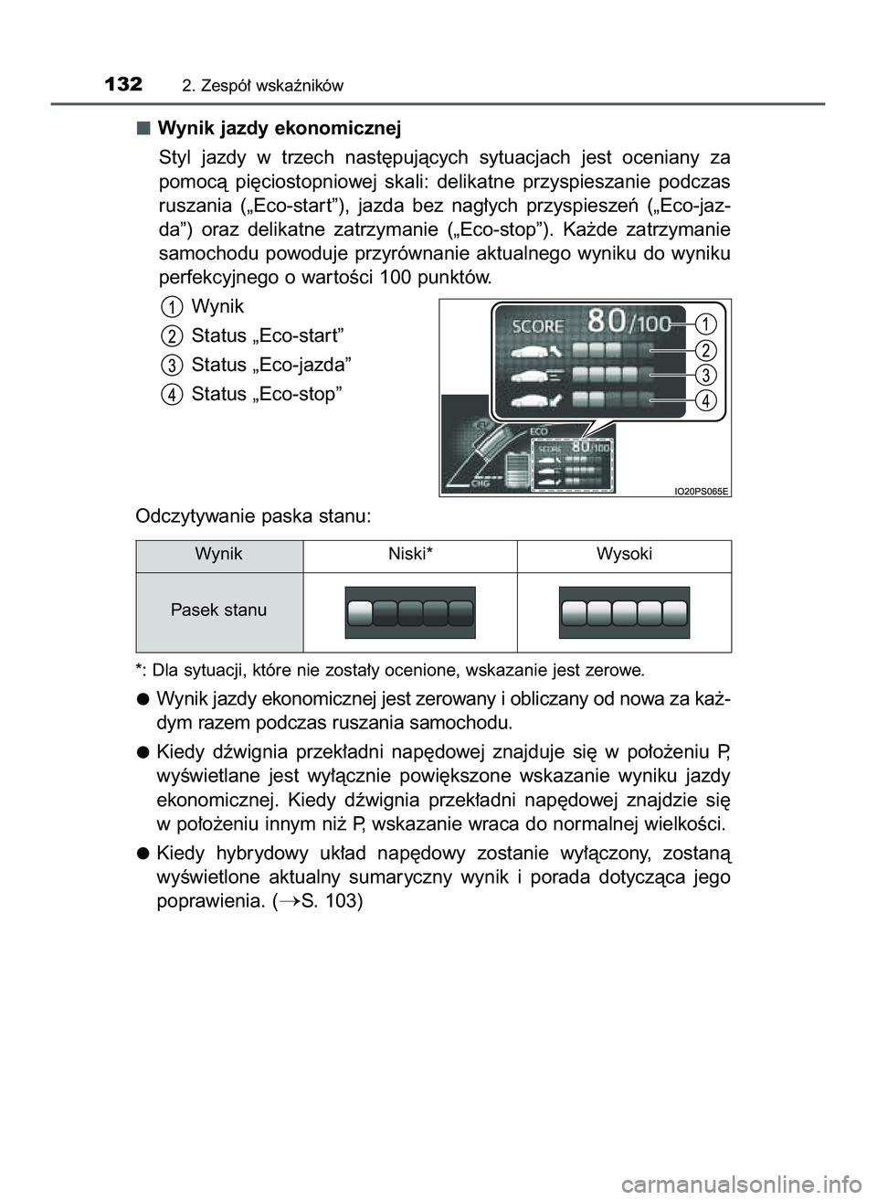 TOYOTA PRIUS 2022  Instrukcja obsługi (in Polish) Wynik jazdy ekonomicznej
Styl  jazdy  w trzech  nast´pujàcych  sytuacjach  jest  oceniany  za
pomocà  pi´ciostopniowej  skali:  delikatne  przyspieszanie  podczas
ruszania  („Eco-star t”),  ja
