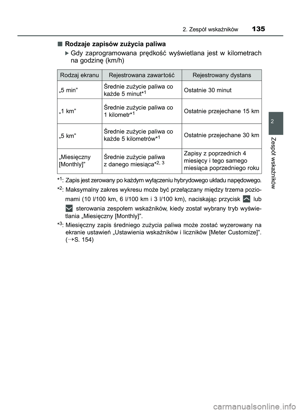 TOYOTA PRIUS 2022  Instrukcja obsługi (in Polish) Rodzaje zapisów zu˝ycia paliwa
ó Gdy  zaprogramowana  pr´dkoÊç  wyÊwietlana  jest  w kilometrach
na godzin´ (km/h)
*1: Zapis jest zerowany po ka˝dym wy∏àczeniu hybrydowego uk∏adu nap´do