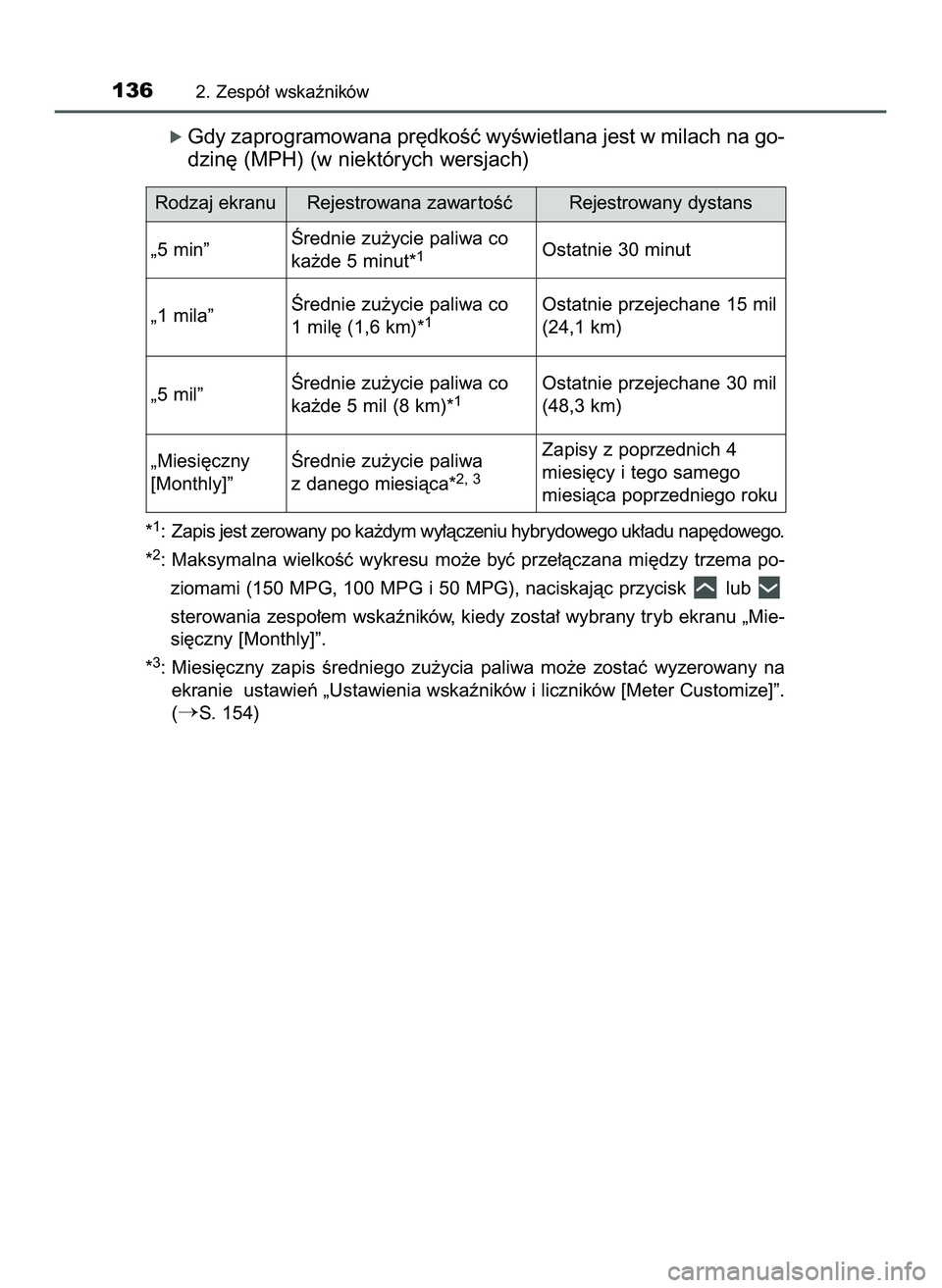 TOYOTA PRIUS 2022  Instrukcja obsługi (in Polish) ó Gdy zaprogramowana pr´dkoÊç wyÊwietlana jest w milach na go-
dzin´ (MPH) (w niektórych wersjach)
*1: Zapis jest zerowany po ka˝dym wy∏àczeniu hybrydowego uk∏adu nap´dowego.
*
2: Maksym