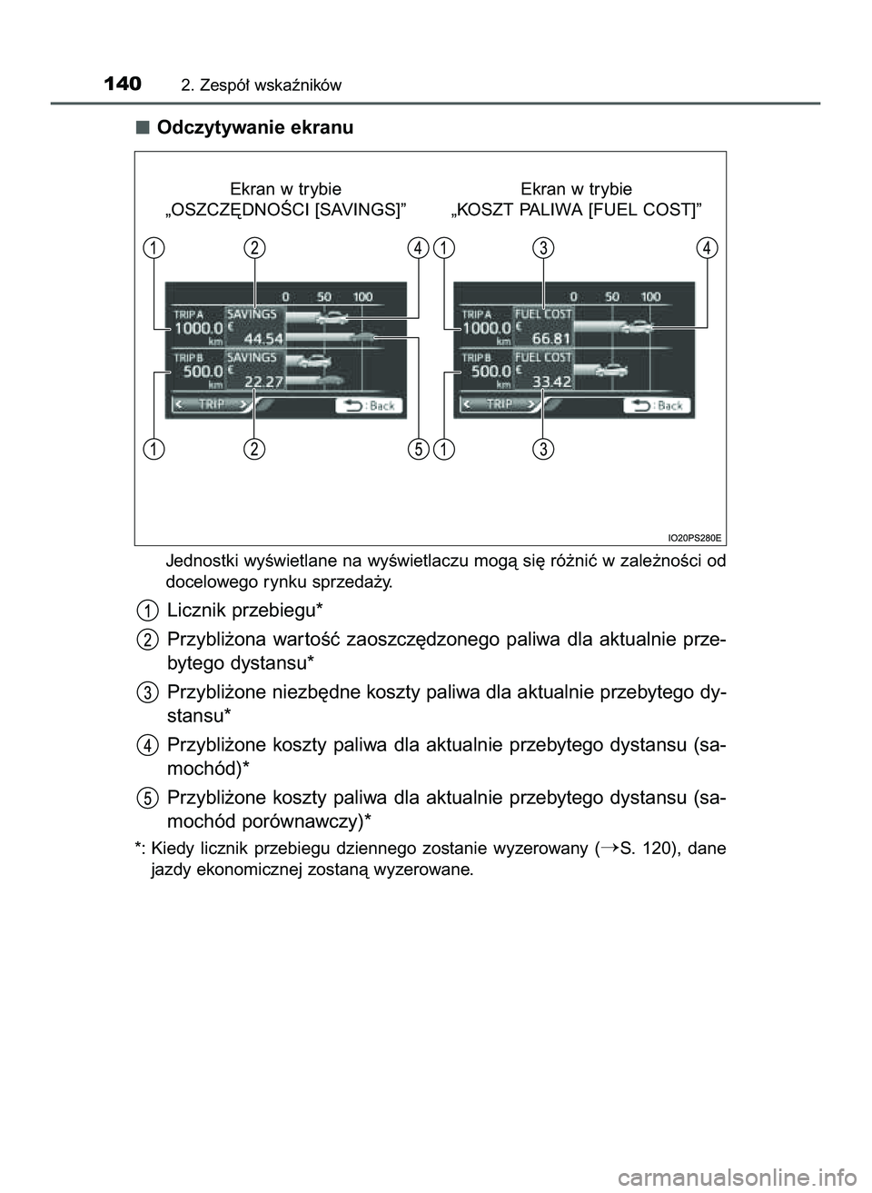 TOYOTA PRIUS 2022  Instrukcja obsługi (in Polish) Odczytywanie ekranu
Jednostki wyÊwietlane na wyÊwietlaczu mogà si´ ró˝niç w zale˝noÊci od
docelowego rynku sprzeda˝y.
Licznik przebiegu*
Przybli˝ona  war toÊç  zaoszcz´dzonego  paliwa  d