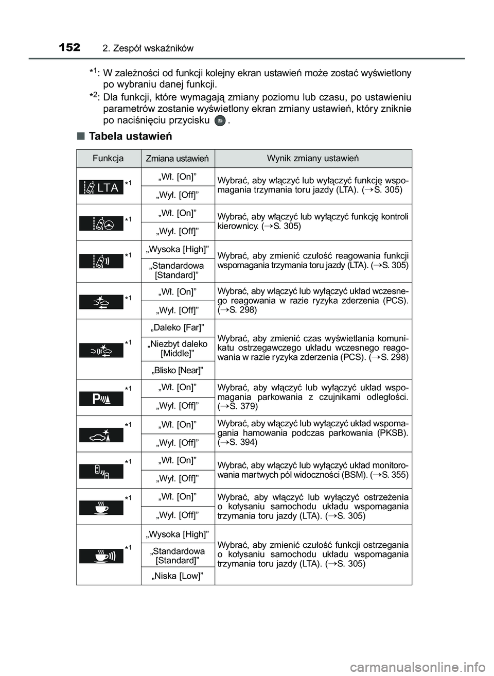 TOYOTA PRIUS 2022  Instrukcja obsługi (in Polish) *1: W zale˝noÊci od funkcji kolejny ekran ustawieƒ mo˝e zostaç wyÊwietlony
po wybraniu danej funkcji.
*
2: Dla  funkcji,  które  wymagajà  zmiany  poziomu  lub  czasu,  po  ustawieniu
parametr