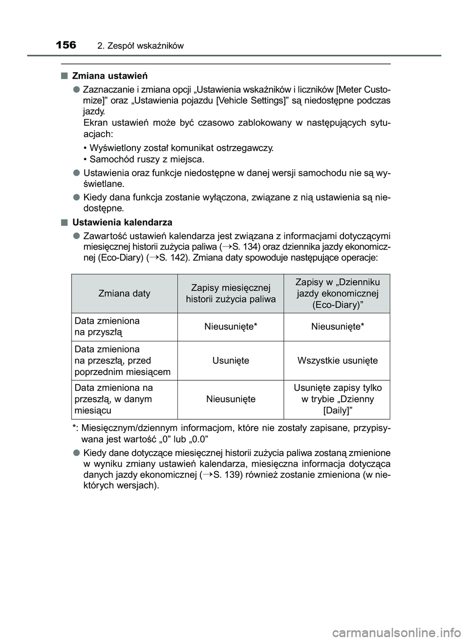 TOYOTA PRIUS 2022  Instrukcja obsługi (in Polish) Zmiana ustawieƒ
Zaznaczanie i zmiana opcji „Ustawienia wskaêników i liczników [Meter Custo-
mize]”  oraz  „Ustawienia  pojazdu  [Vehicle  Settings]”  sà  niedost´pne  podczas
jazdy.
Ekra