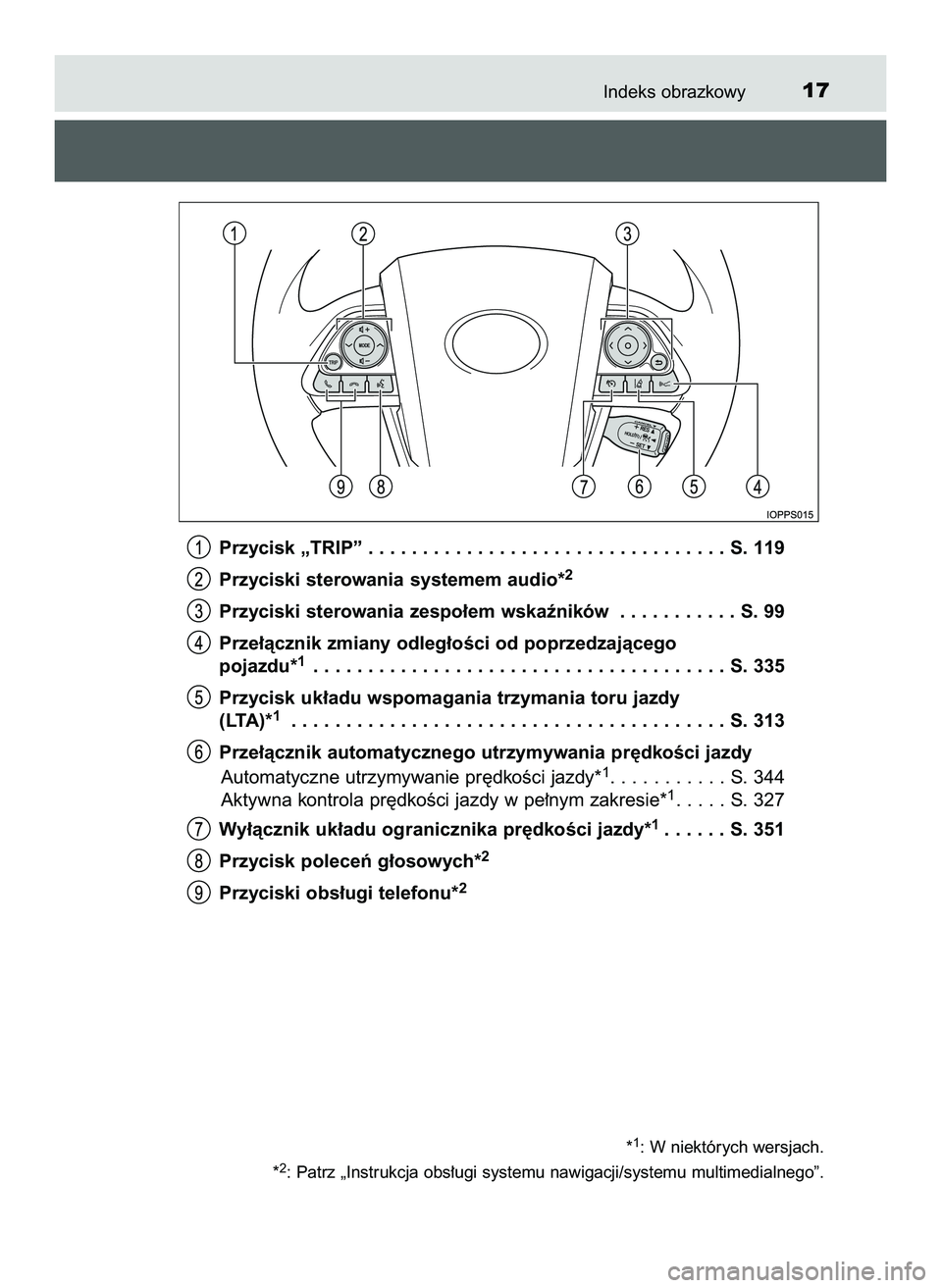 TOYOTA PRIUS 2022  Instrukcja obsługi (in Polish) Indeks obrazkowy17
Przycisk „TRIP” . . . . . . . . . . . . . . . . . . . . . . . . . . . . . . . . . S. 119
Przyciski sterowania systemem audio*
2
Przyciski sterowania zespo∏em wskaêników . . 