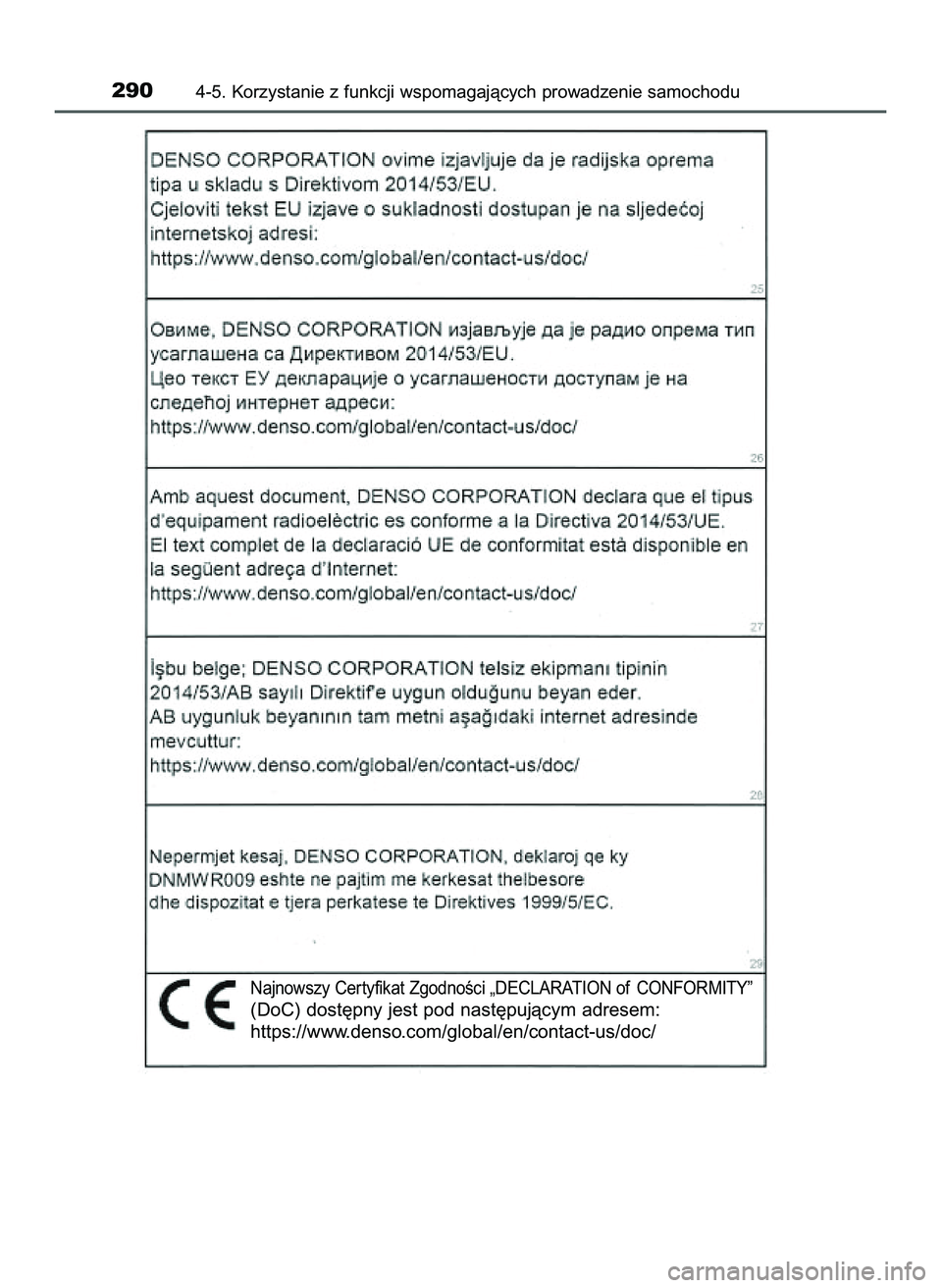 TOYOTA PRIUS 2022  Instrukcja obsługi (in Polish) 2904-5. Korzystanie z funkcji wspomagajàcych prowadzenie samochodu
Najnowszy Cer tyfikat ZgodnoÊci „DECLARATION of CONFORMITY”
(DoC) dost´pny jest pod nast´pujàcym adresem:
https://www.denso.