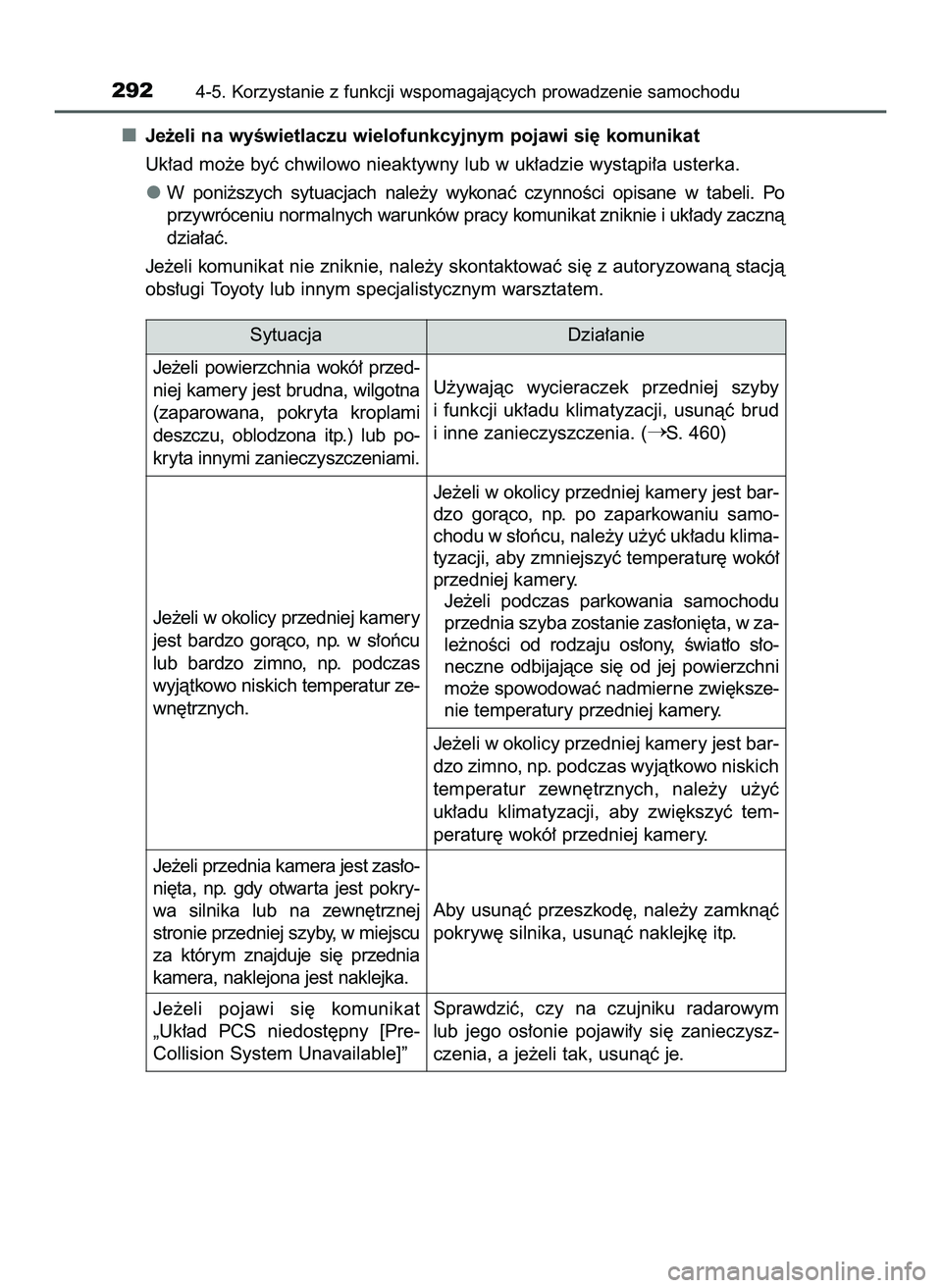 TOYOTA PRIUS 2022  Instrukcja obsługi (in Polish) Je˝eli na wyÊwietlaczu wielofunkcyjnym pojawi si´ komunikat
Uk∏ad mo˝e byç chwilowo nieaktywny lub w uk∏adzie wystàpi∏a usterka.
W poni˝szych  sytuacjach  nale˝y  wykonaç  czynnoÊci  o