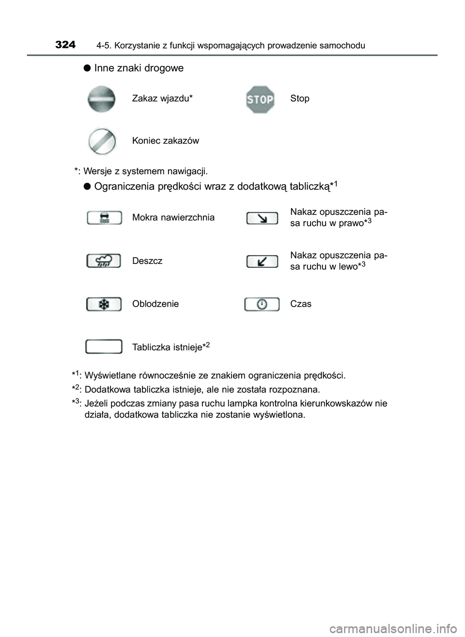 TOYOTA PRIUS 2022  Instrukcja obsługi (in Polish) Inne znaki drogowe
*: Wersje z systemem nawigacji.
Ograniczenia pr´dkoÊci wraz z dodatkowà tabliczkà*1
*1: WyÊwietlane równoczeÊnie ze znakiem ograniczenia pr´dkoÊci.
*
2: Dodatkowa tabliczka